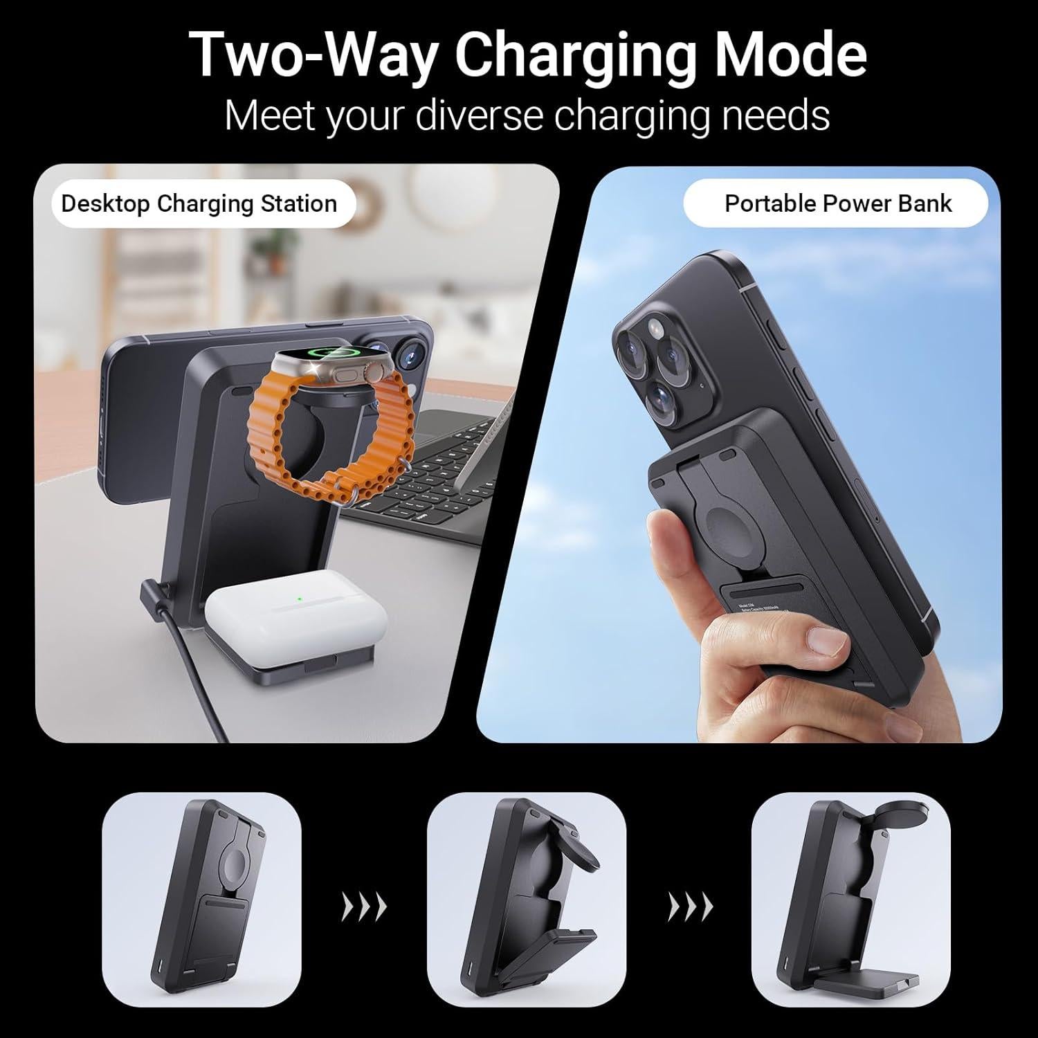 Cargador Portátil 3-en-1 Kysson 10000mAh Carga Rápida Negro