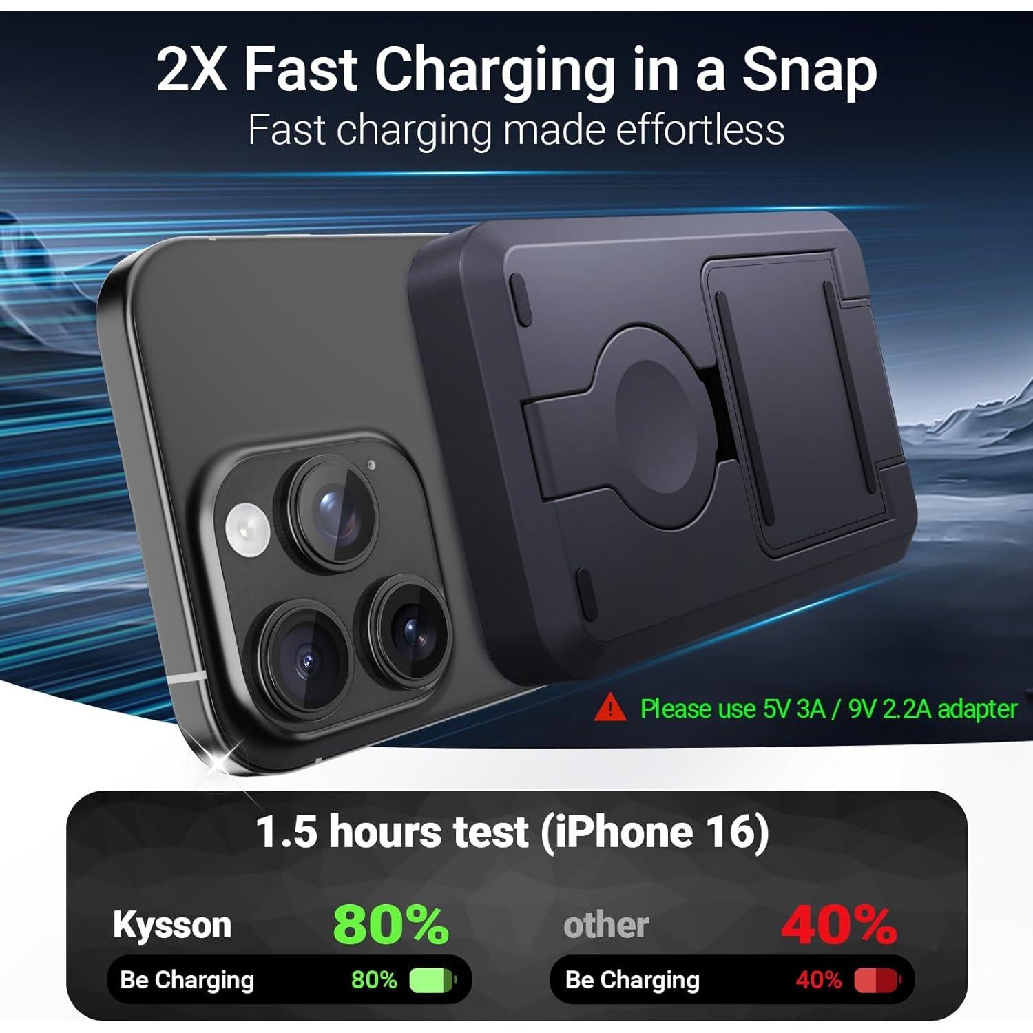 Cargador Portátil 3-en-1 Kysson 10000mAh Carga Rápida Negro