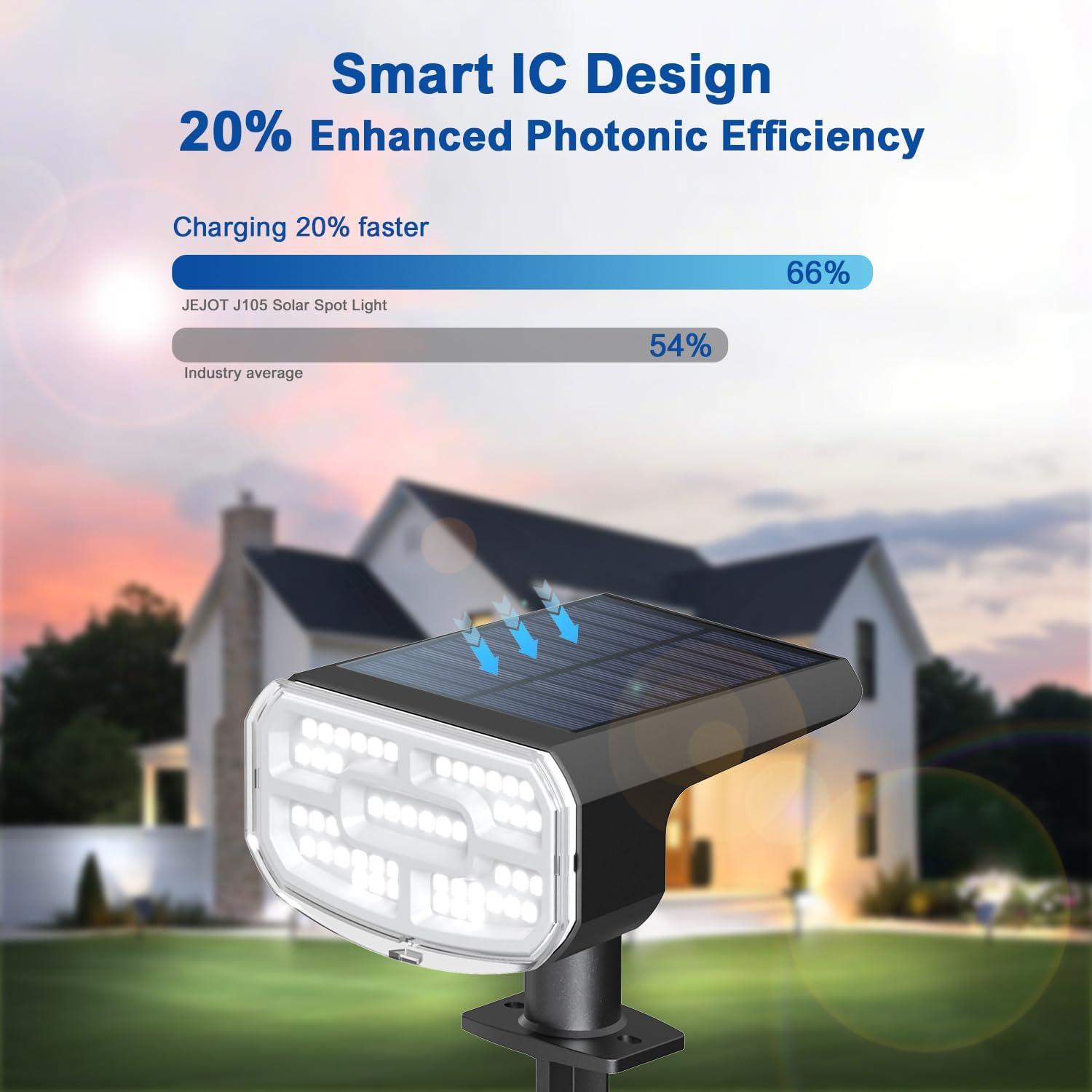 Luces Solares JEJOT para Exteriores IP65, 2 Paquete, 48 LEDs