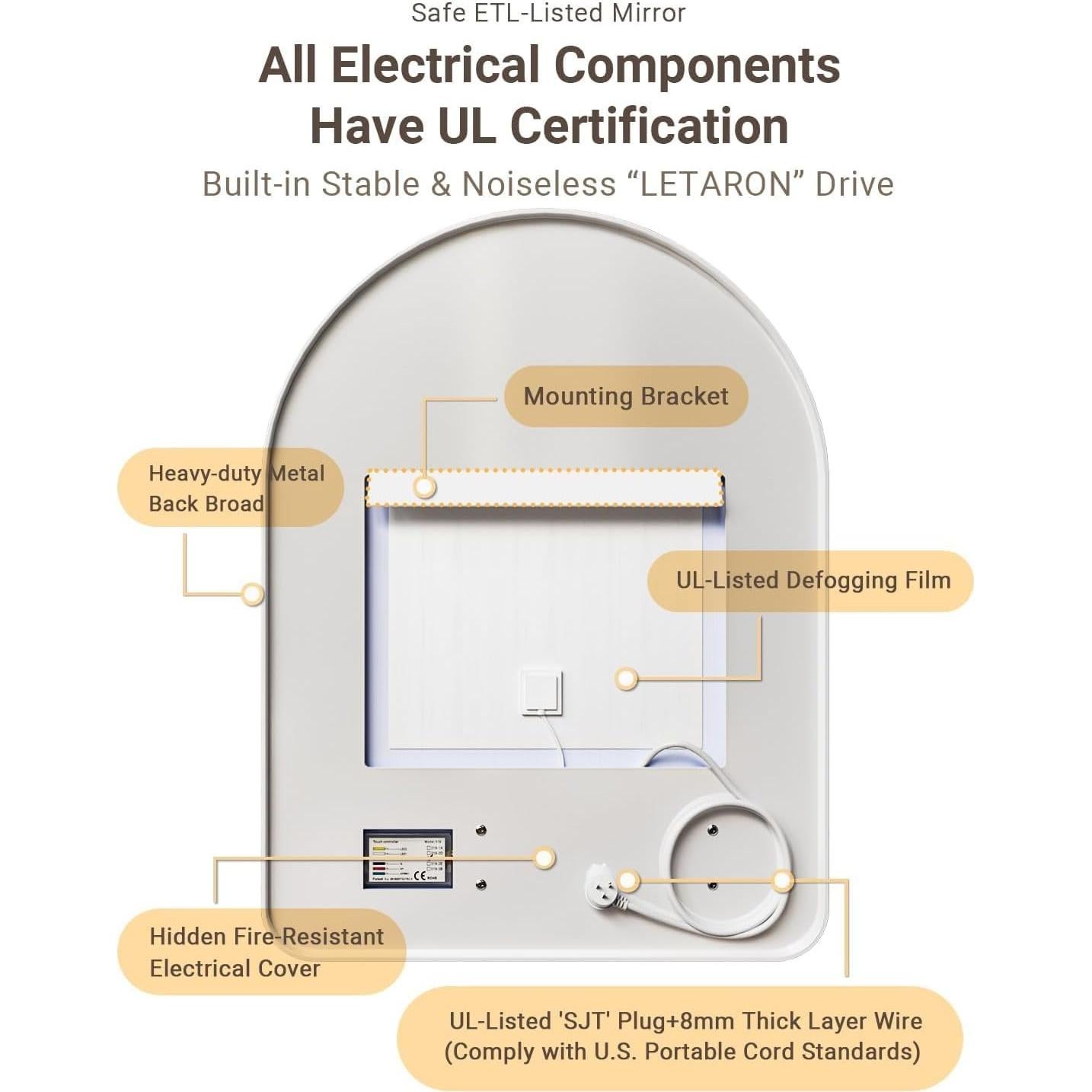 Espejo de Baño LED Arqueado QueenFun 76.2x55.9 cm Iluminado