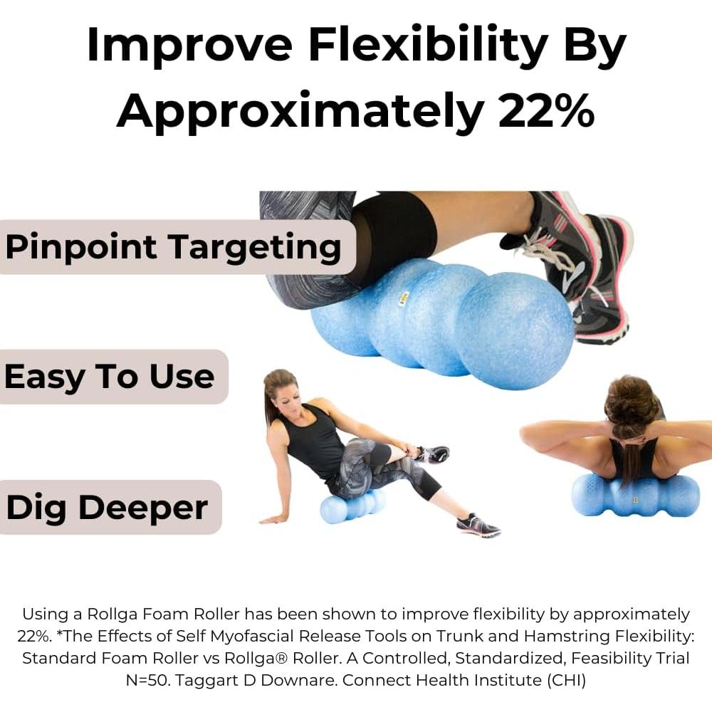 Rodillo de Espuma Rollga PRO - Alivio Dolor Espalda y Masaje