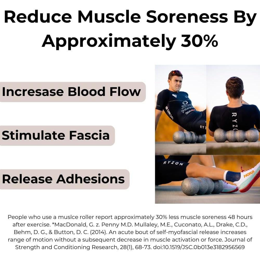 Rodillo de Espuma Rollga PRO - Alivio Dolor Espalda y Masaje