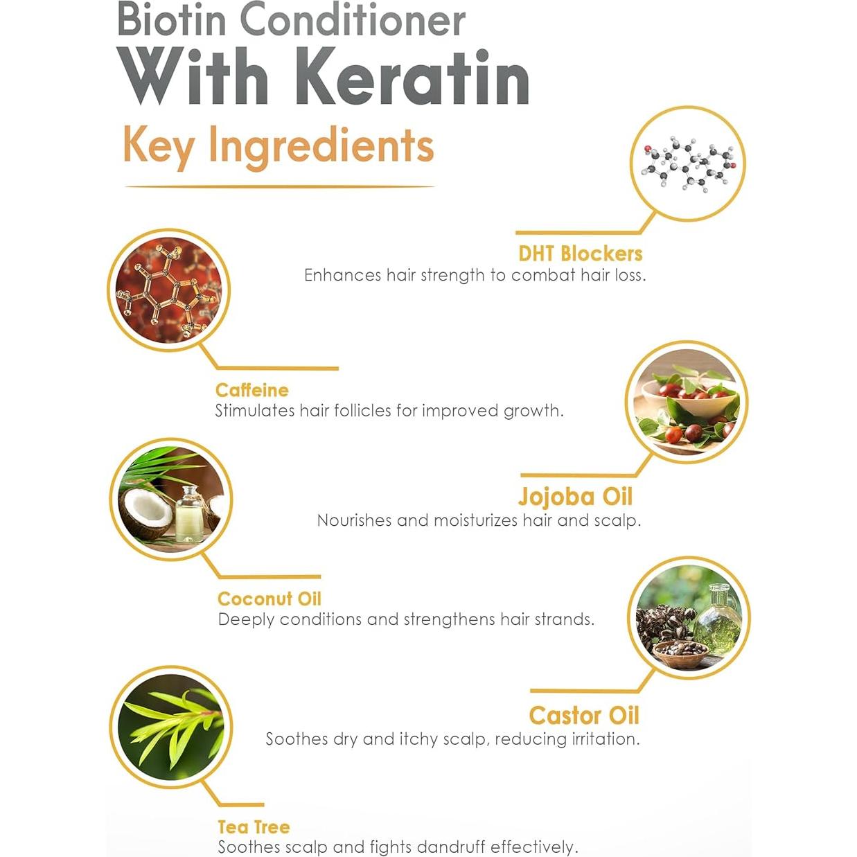 Acondicionador de Biotina SOULSPA PURE 473 ml - Hidratación y Fuerza