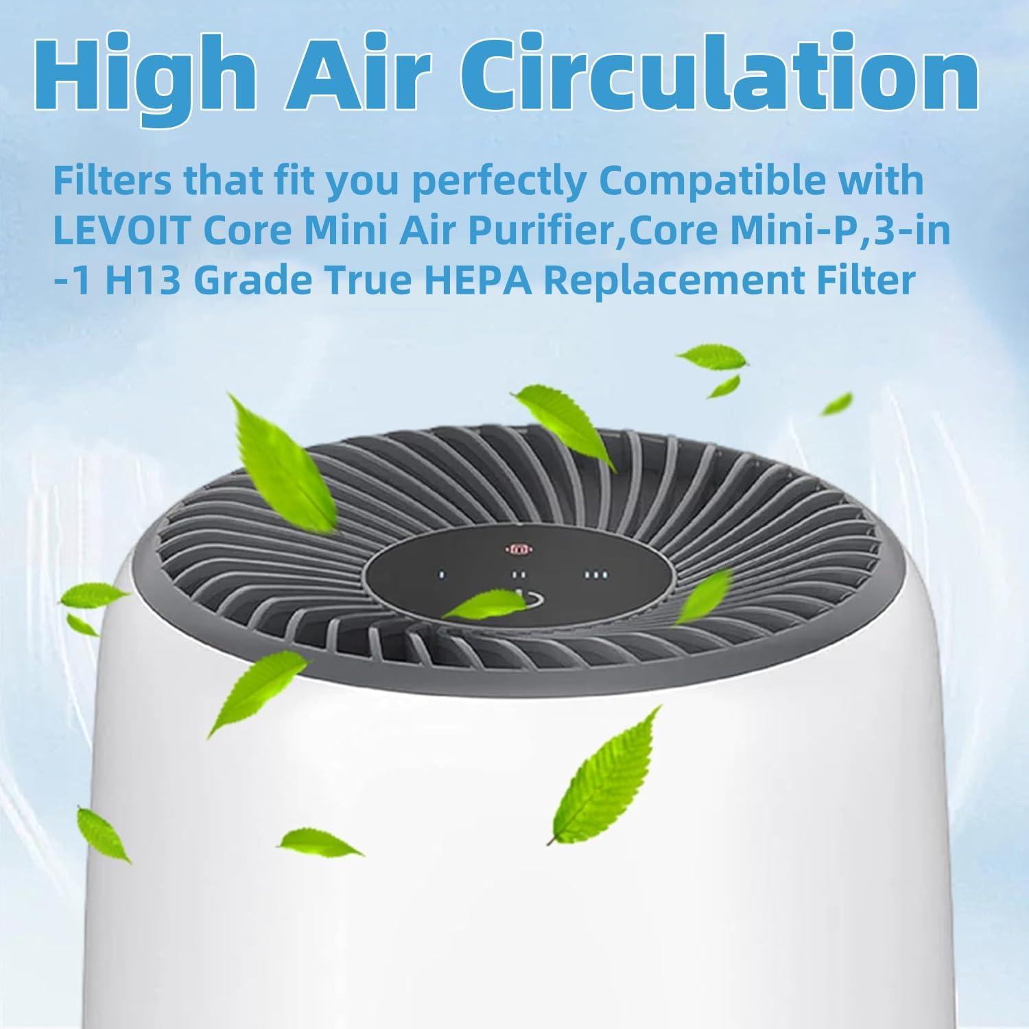 Paquete de 2 Filtros HEPA H13 Demiwise para Purificador Levoit Mini