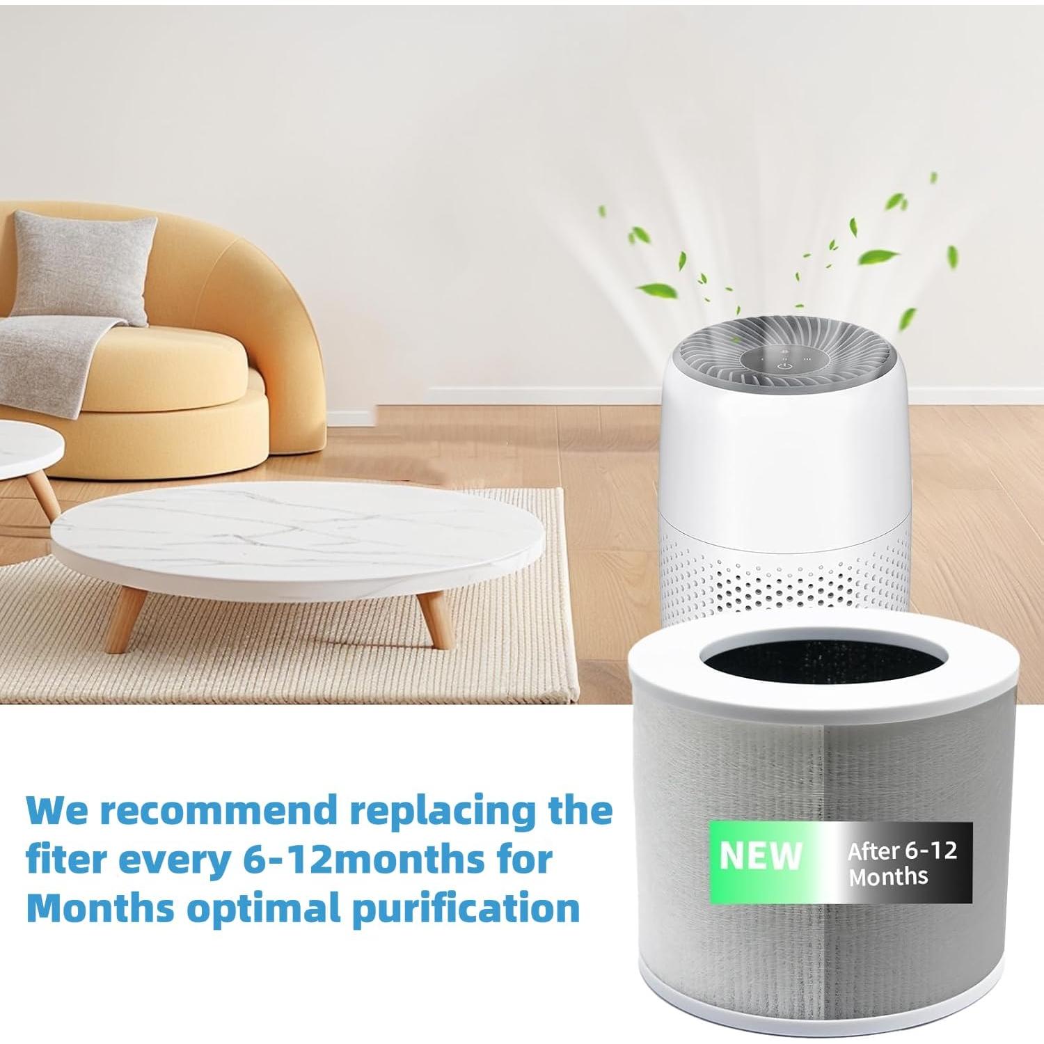 Paquete de 2 Filtros HEPA H13 Demiwise para Purificador Levoit Mini