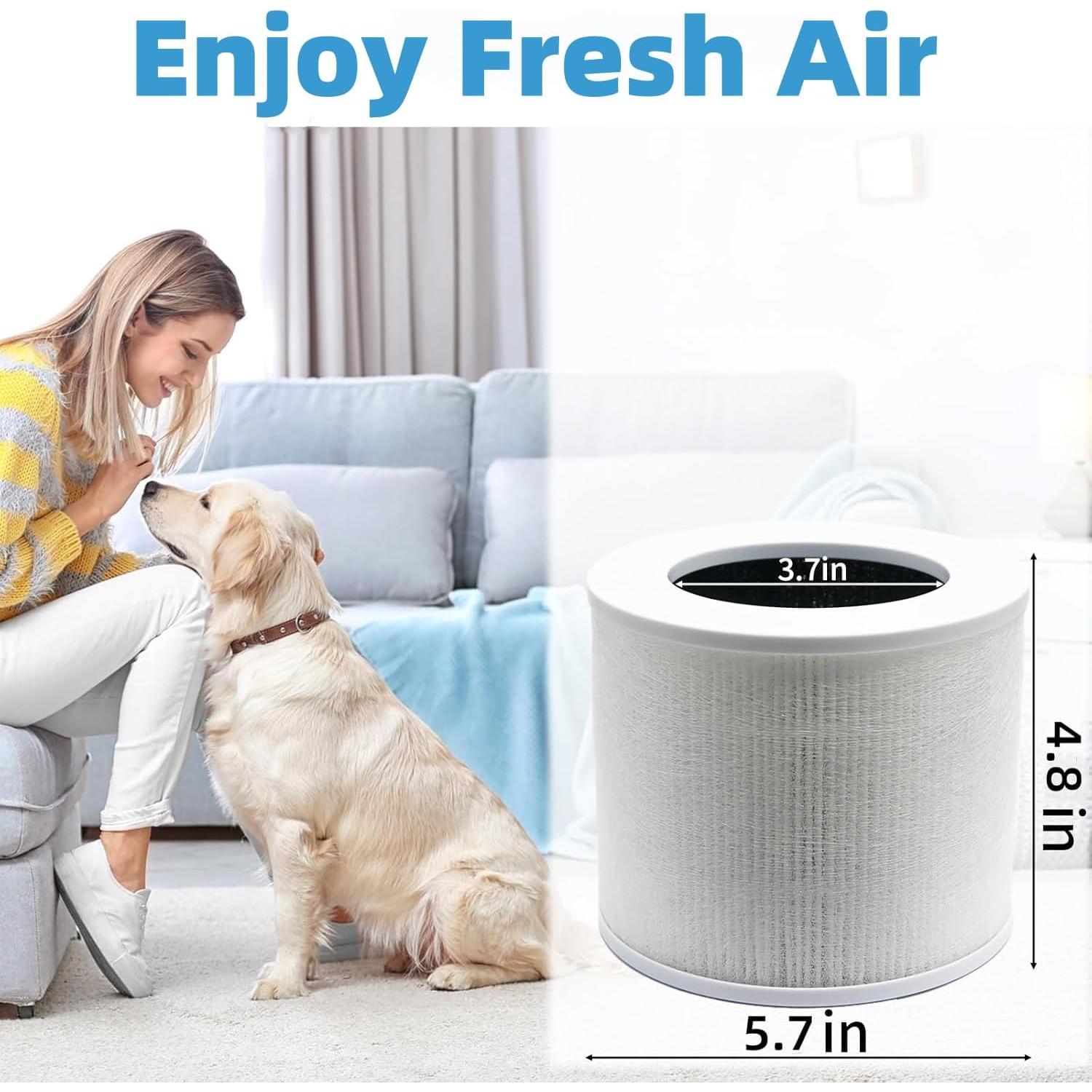 Paquete de 2 Filtros HEPA H13 Demiwise para Purificador Levoit Mini