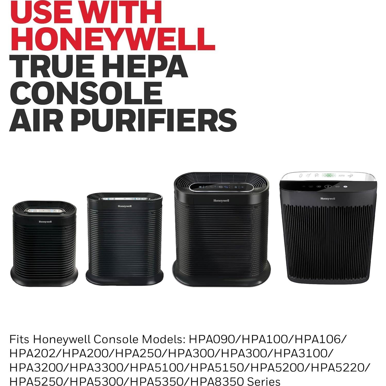 Filtro HEPA Honeywell R para Purificadores HPA 100/200/300