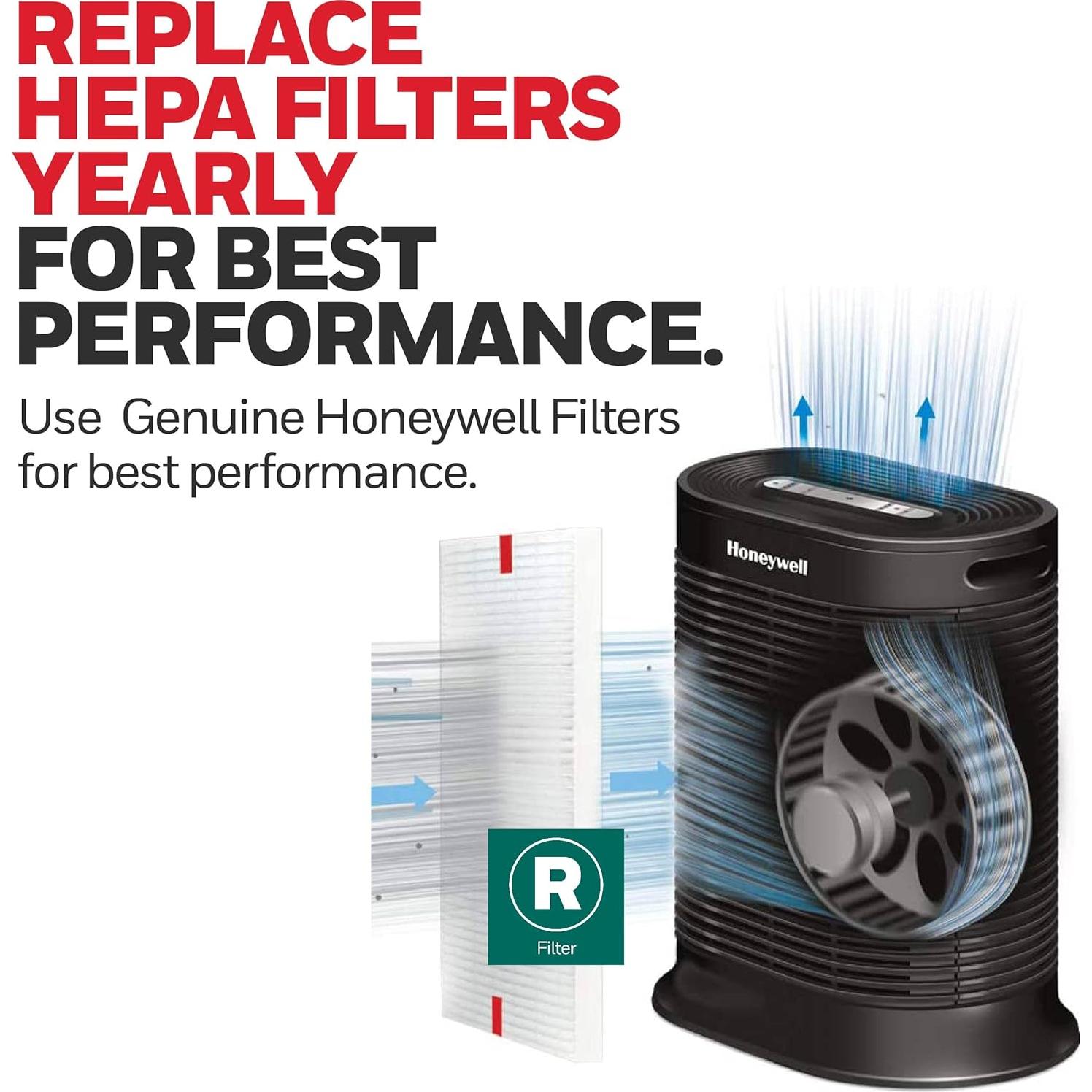 Filtro HEPA Honeywell R para Purificadores HPA 100/200/300