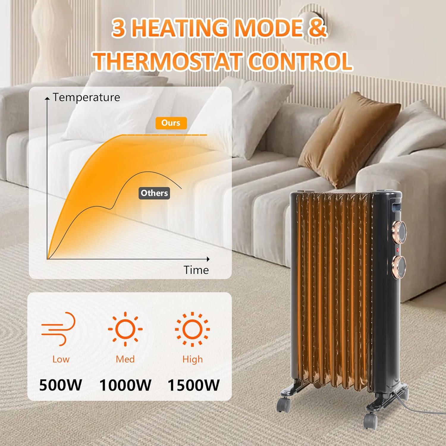 Calentador Eléctrico Fadidio 1500W con Ruedas y 3 Modos