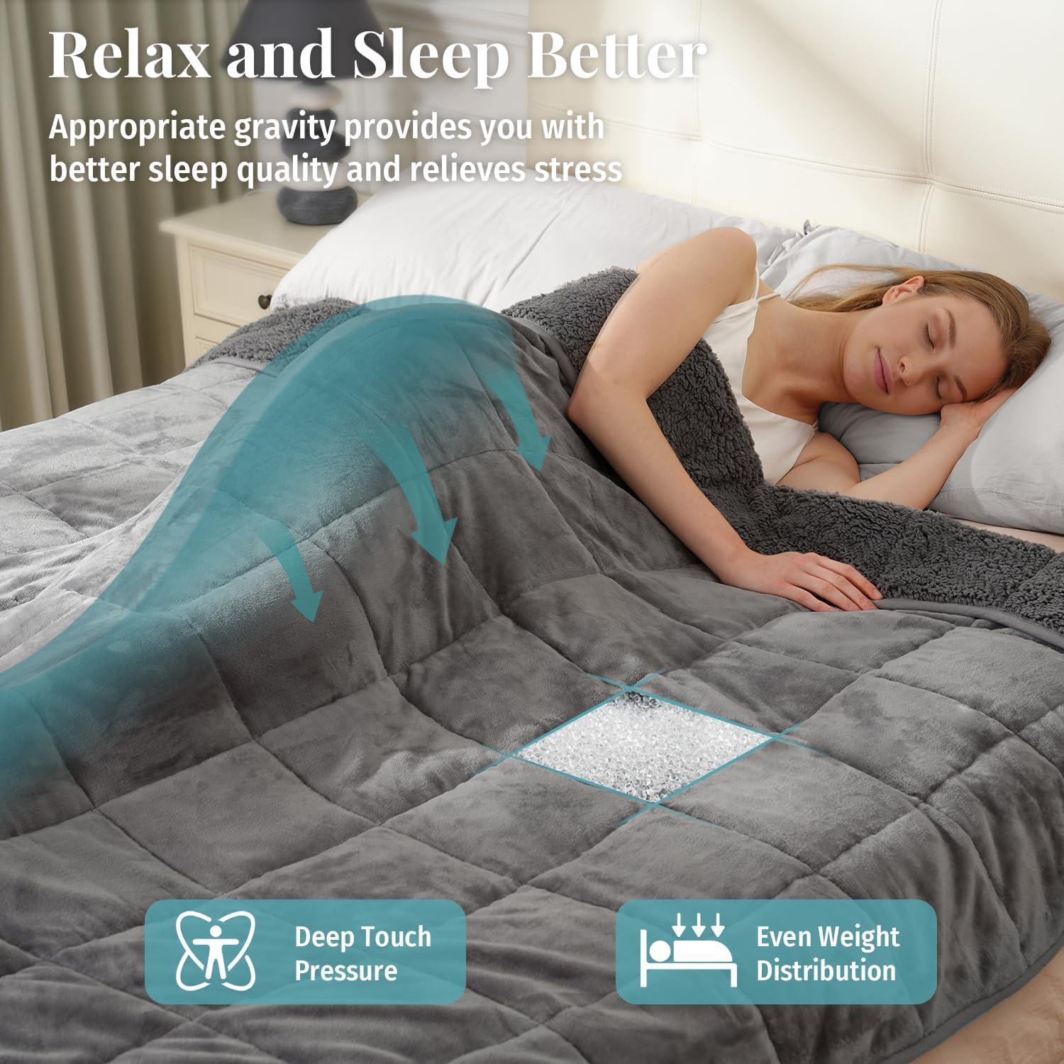 Manta con peso Topblan 5.4kg 122x183cm Gris Sherpa