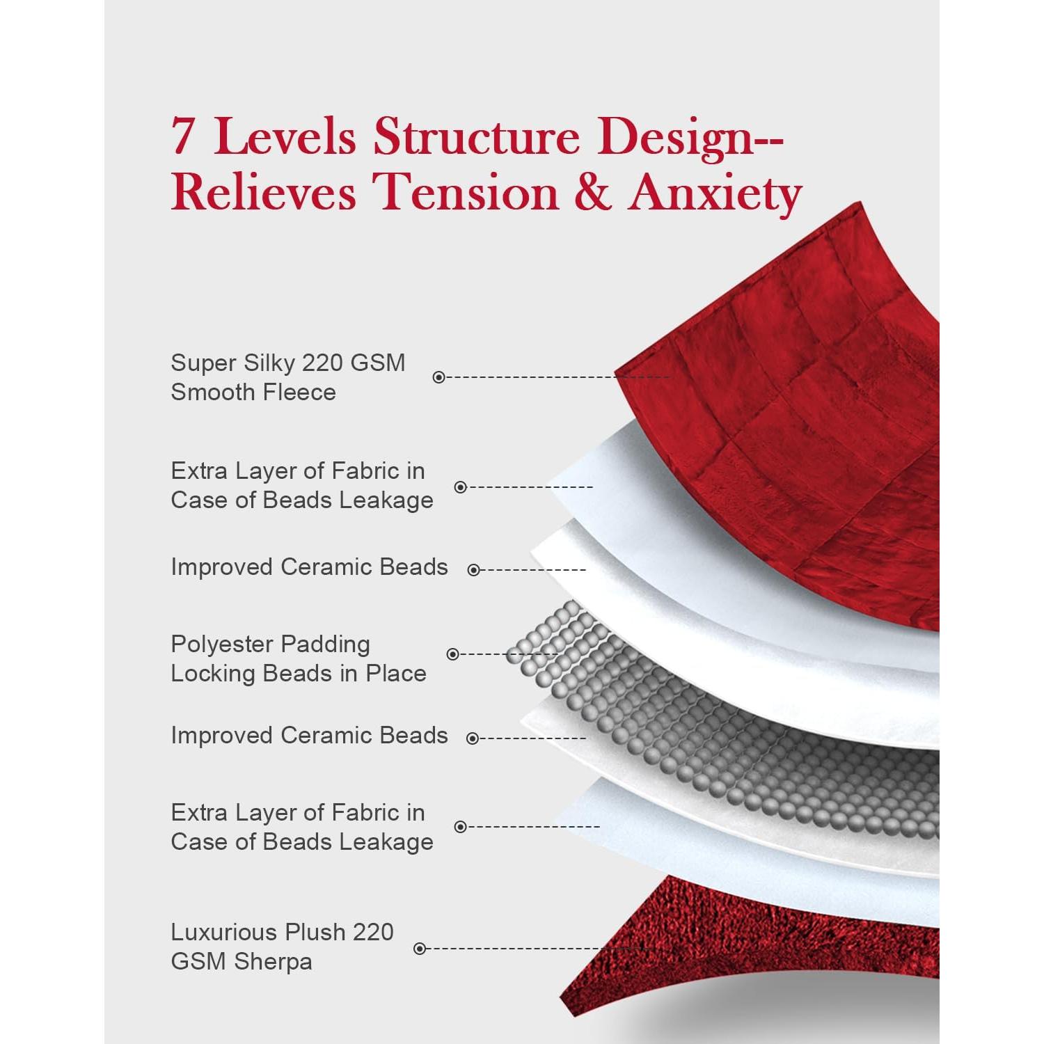Manta con peso Topblan 6.8kg Sherpa Burdeos 152x203cm