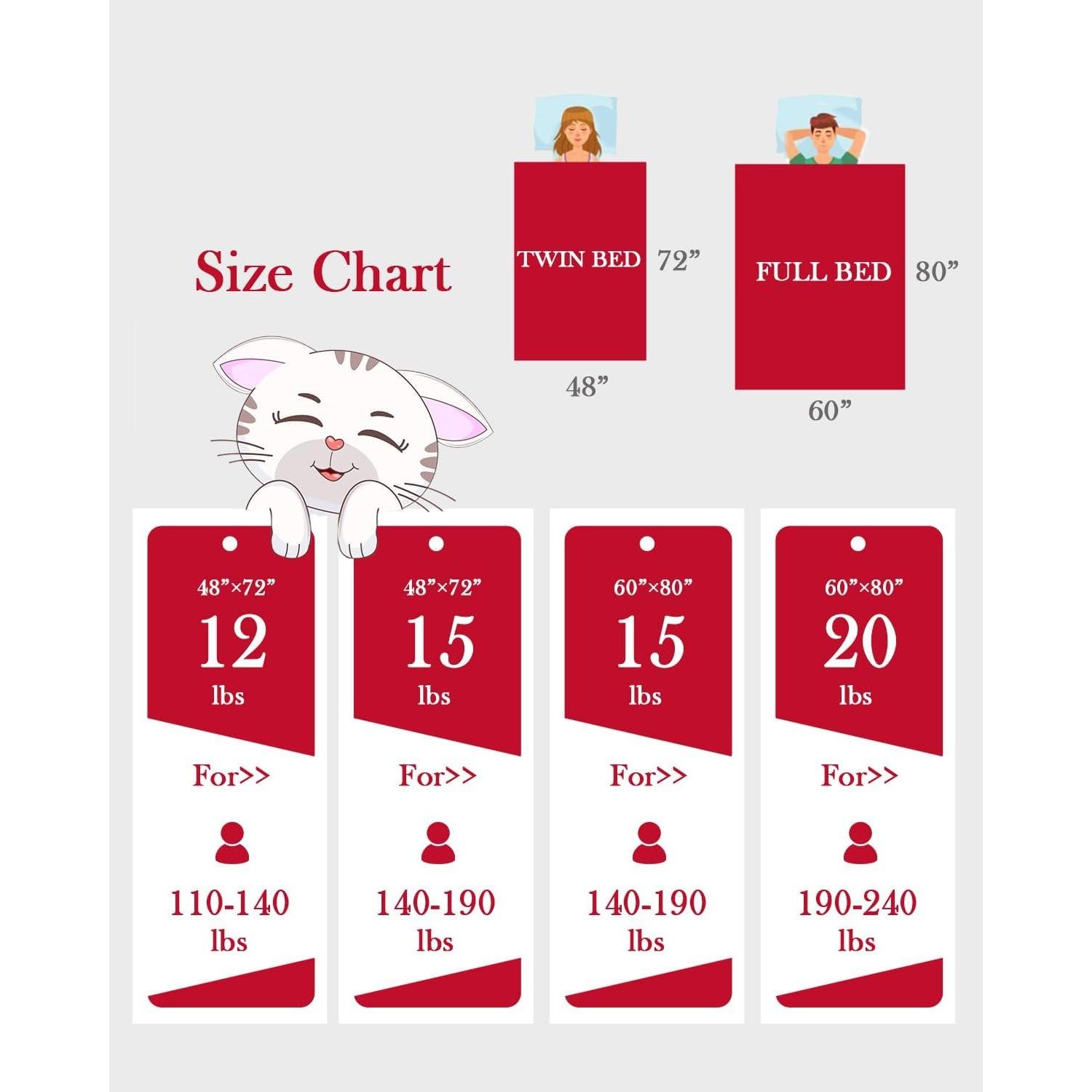 Manta con peso Topblan 6.8kg Sherpa Burdeos 152x203cm