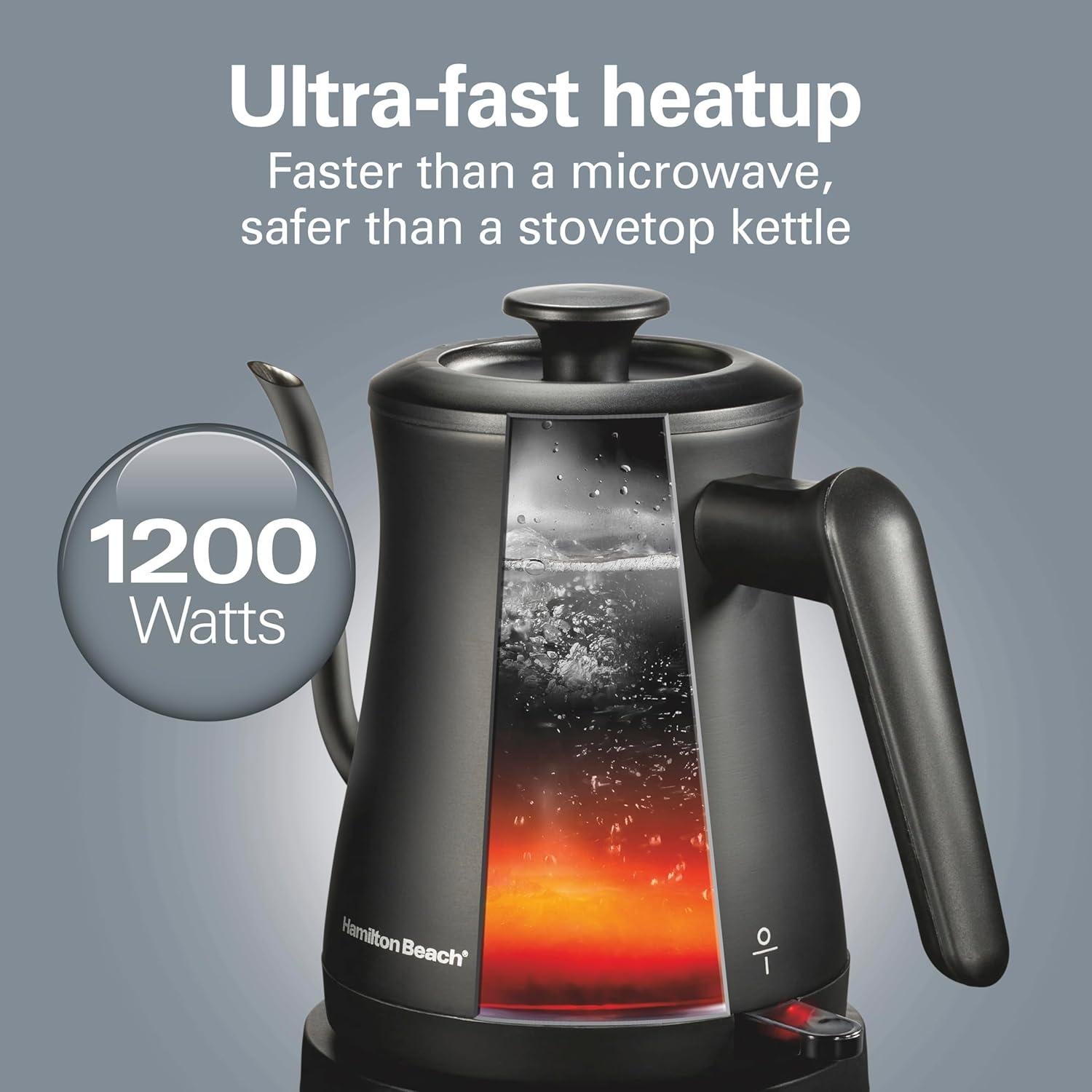 Hervidor Eléctrico Compacto Hamilton Beach 0.6L Pico de Ganso