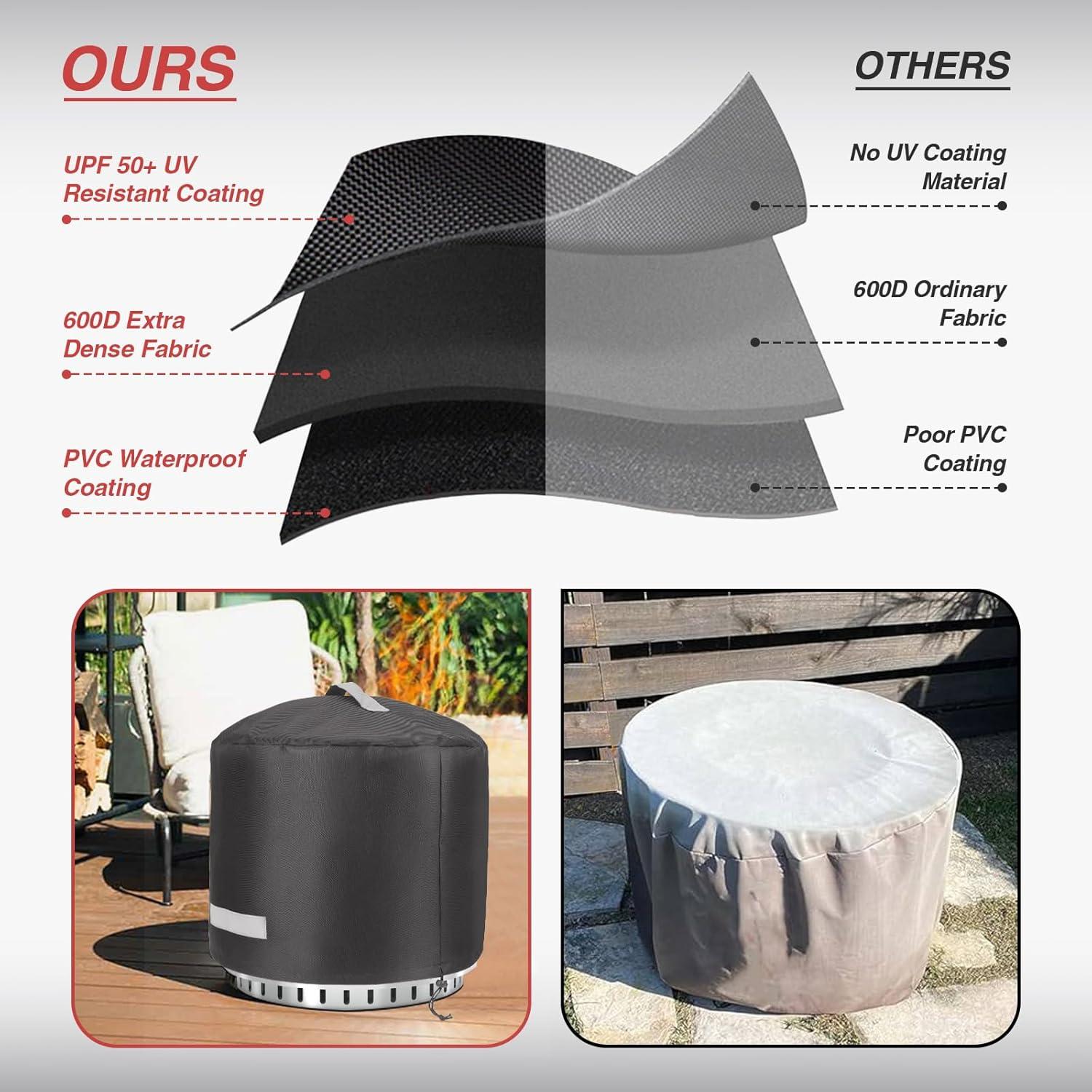 Cubierta para Fogata Solo Stove Bonfire 56 cm Impermeable