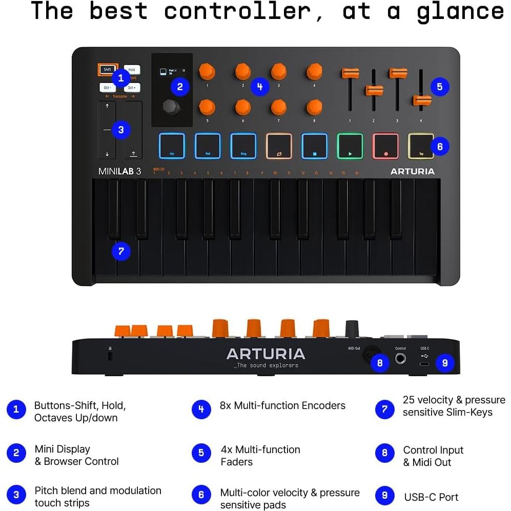Controlador MIDI Arturia MiniLab 3 25 Teclas USB-C Naranja