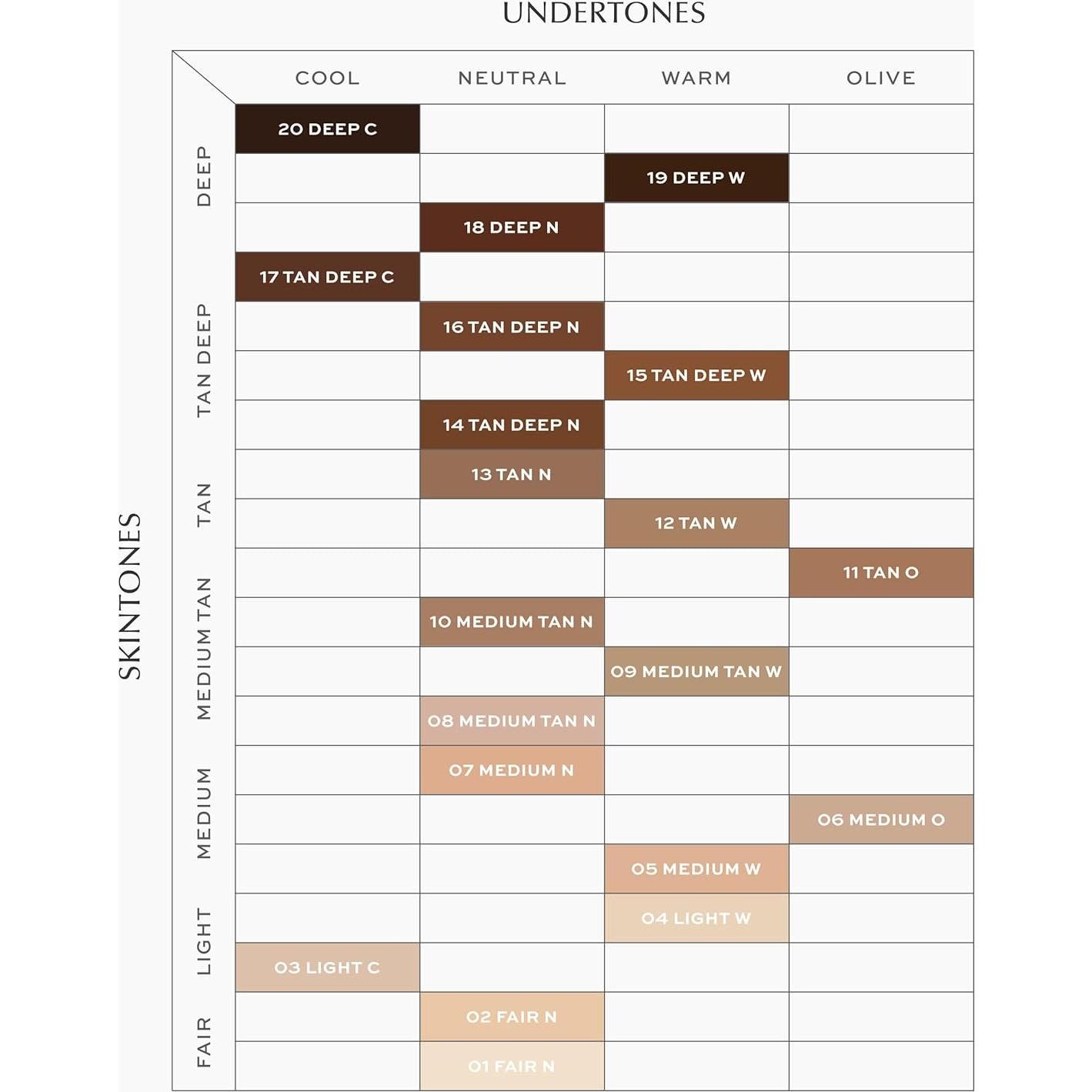 Corrector Mimético MAKE Beauty 7.5g Tono Medio Cálido Hidratante
