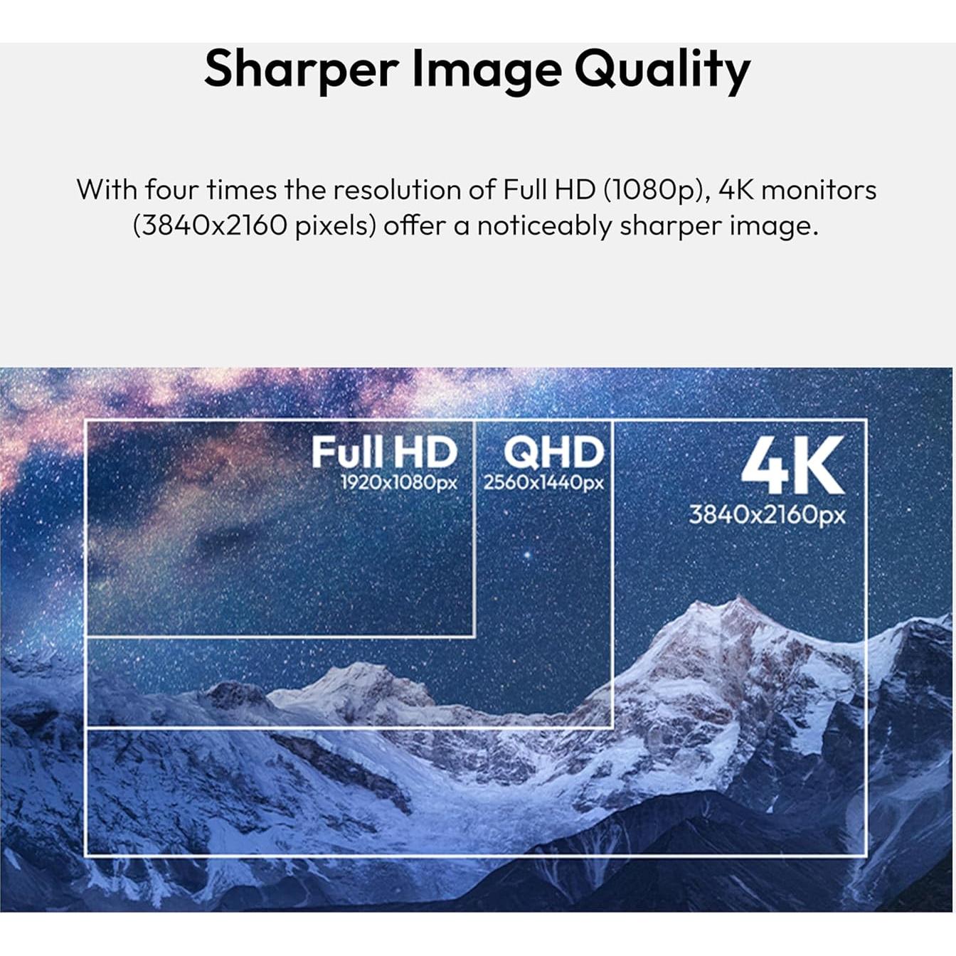 Monitor Pixio PX27U Onda Blanca 27" 4K 160Hz IPS 1ms