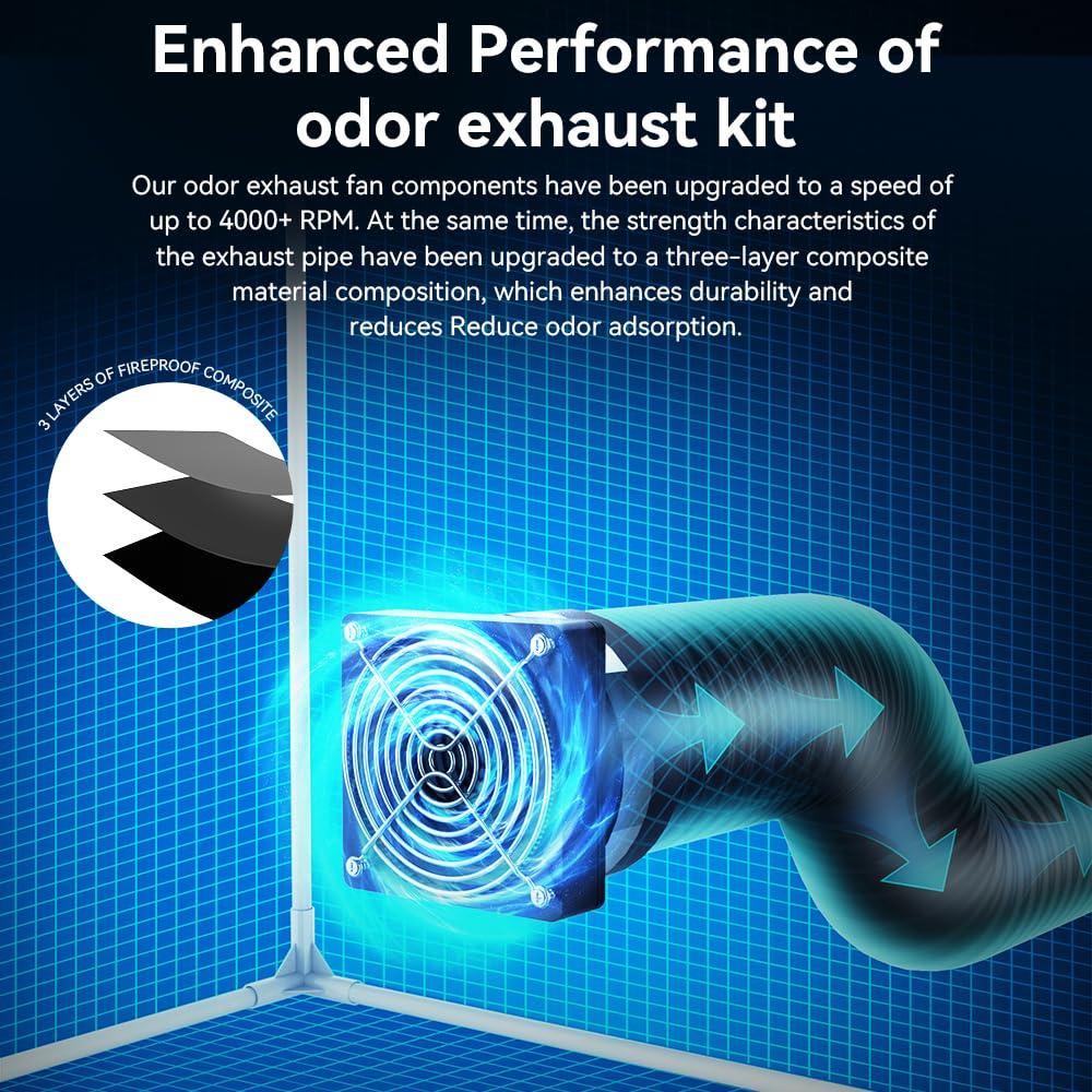 Cubierta de Impresora 3D Skouphy con Ventilación y Luz LED