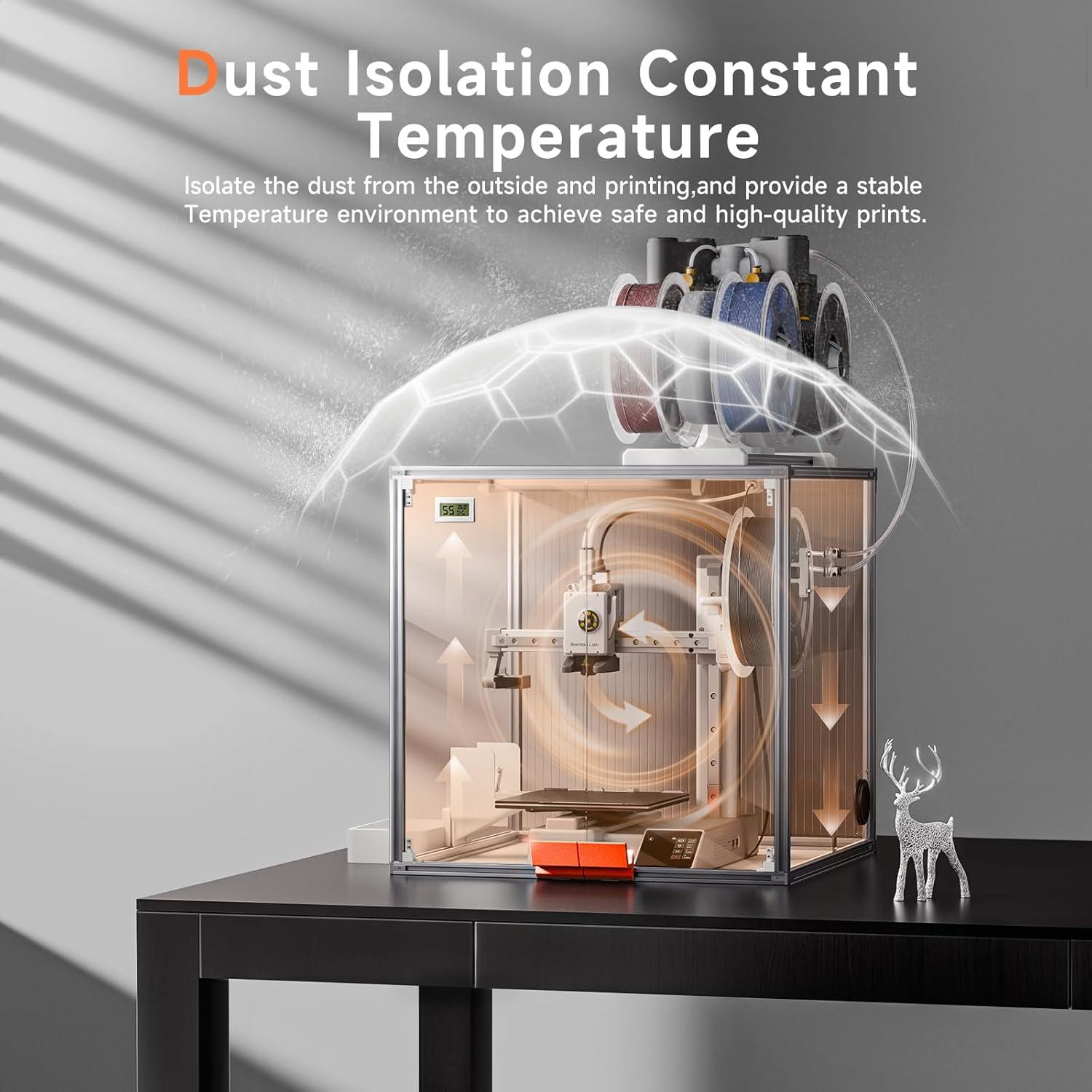 Cubierta Acrílica para Impresora 3D Bambu Lab A1 Mini 470x470x470mm