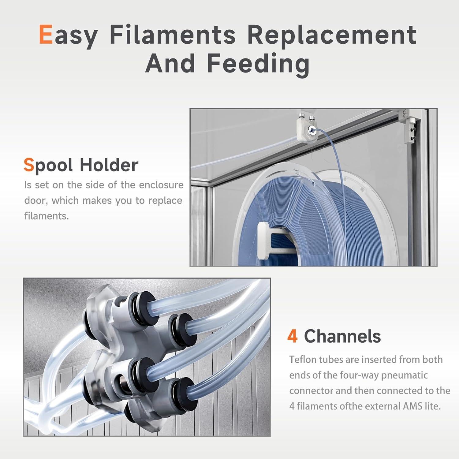 Cubierta Acrílica para Impresora 3D Bambu Lab A1 Mini 470x470x470mm