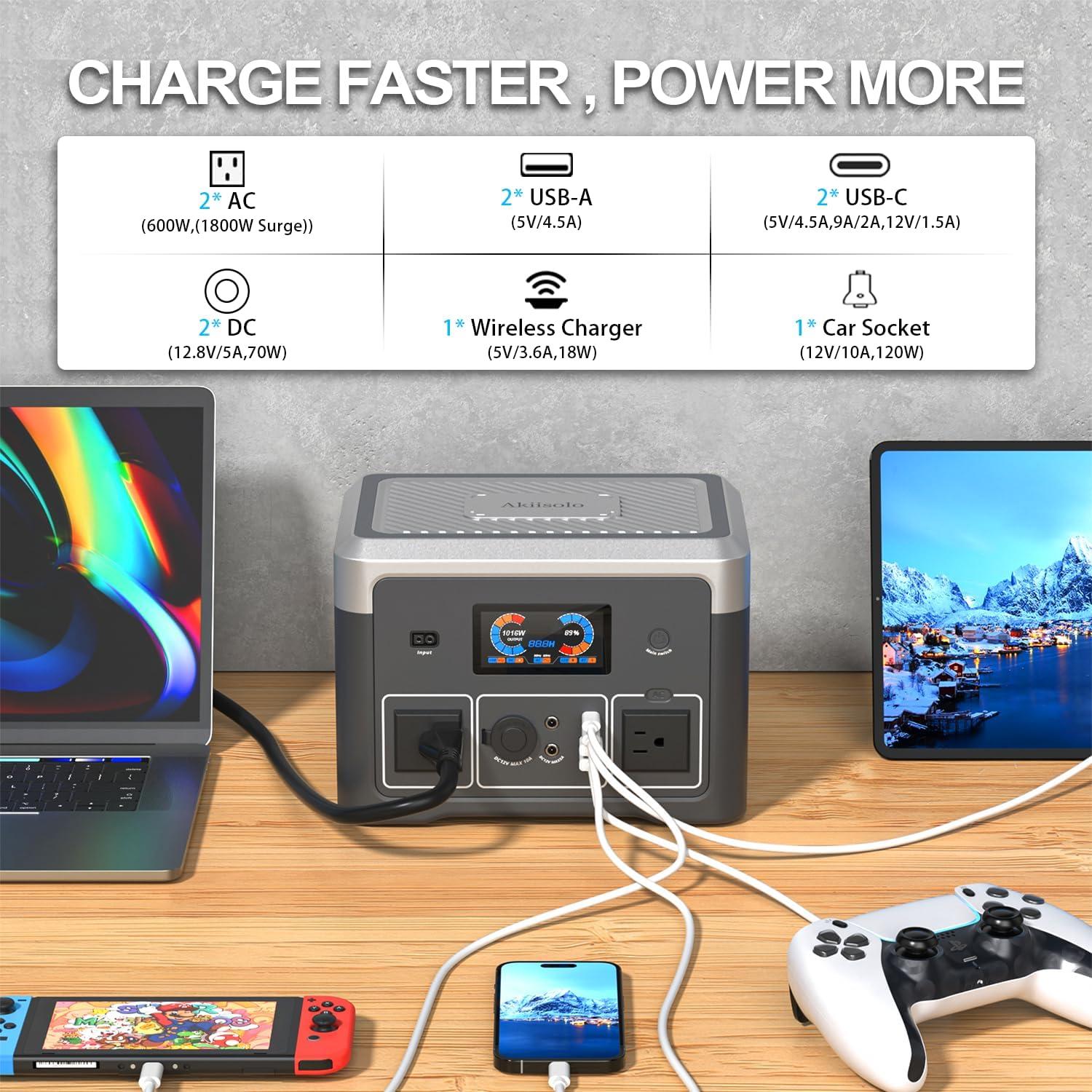 Estación de Energía Portátil Akiisolo GO1X 384Wh 600W Solar