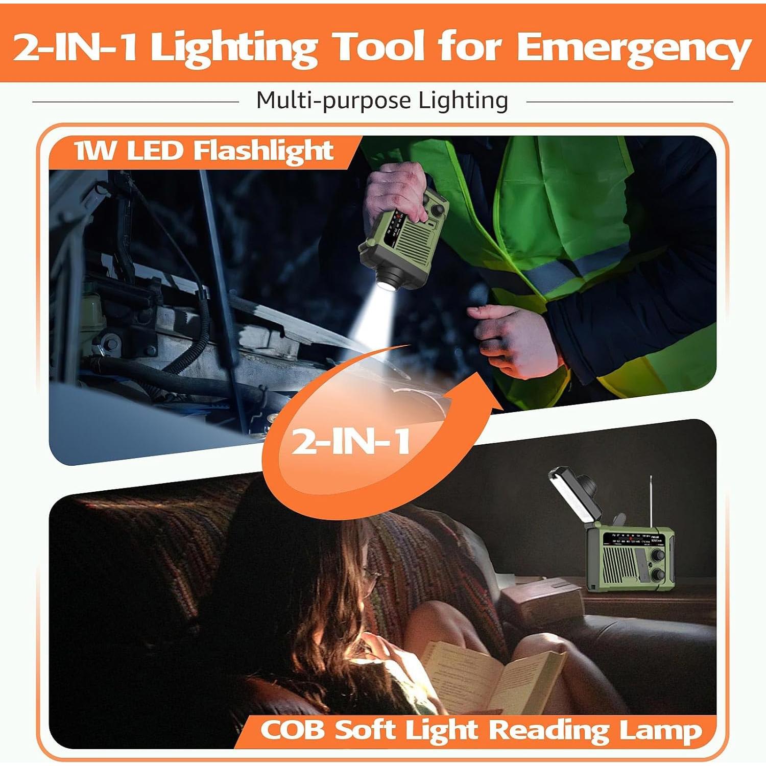 Radio Meteorológica Portátil Rui Hua P96 AM FM Solar USB