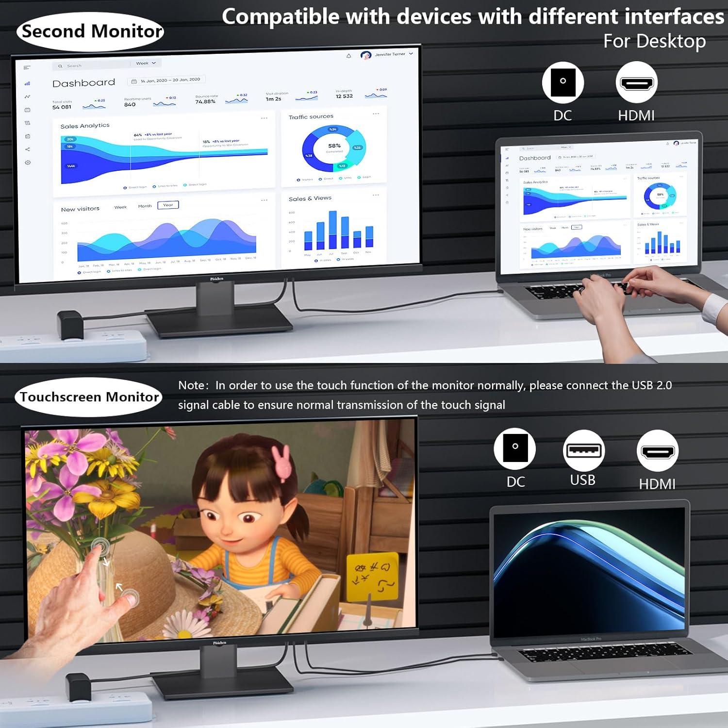 Monitor Táctil 27" 2K 100Hz IPS Multitáctil 10 Puntos