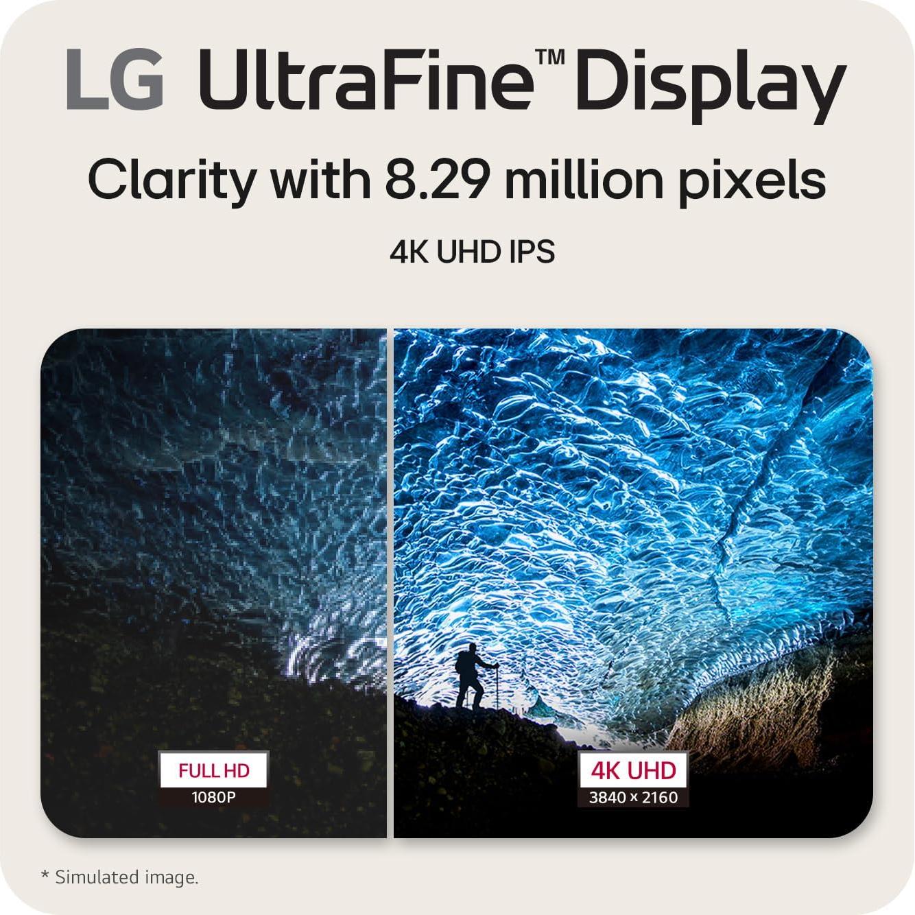 Monitor LG 27US500-W 27" 4K UHD HDR10 IPS Sin Bordes