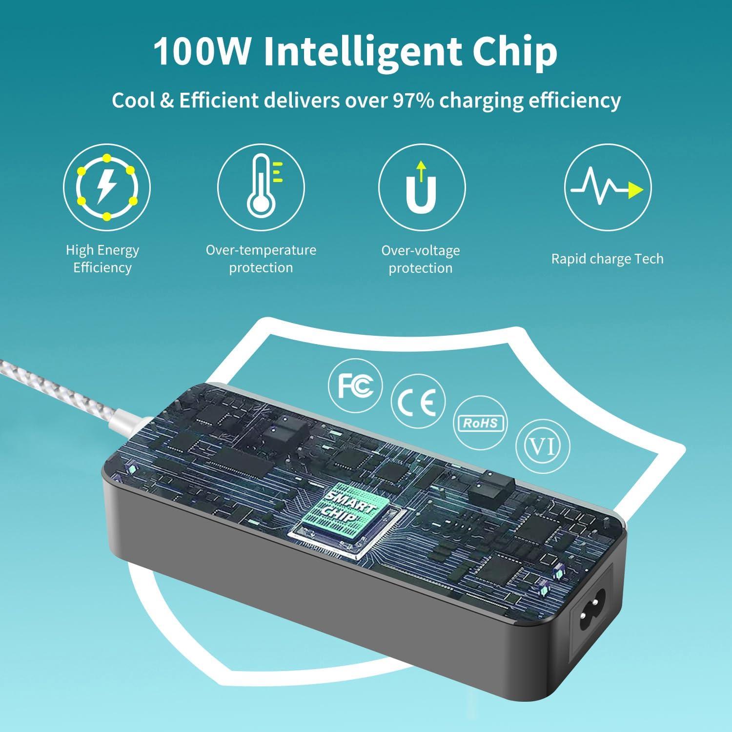 Cargador TAIFU 22V 4.54A para Monitores Samsung Odyssey G7