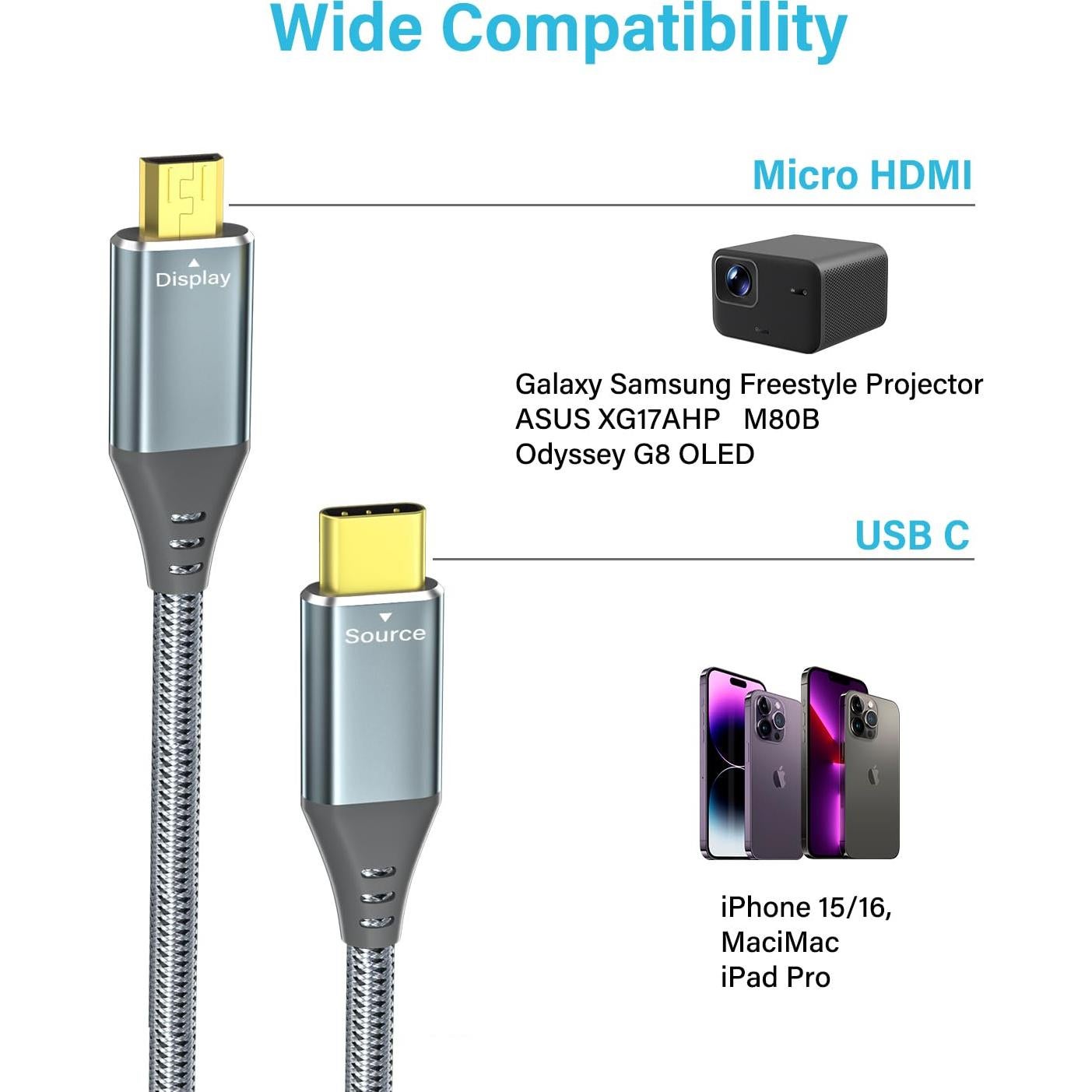 Cable USB C a Micro HDMI 0.91m 4K 60Hz RUIZHI trenzado
