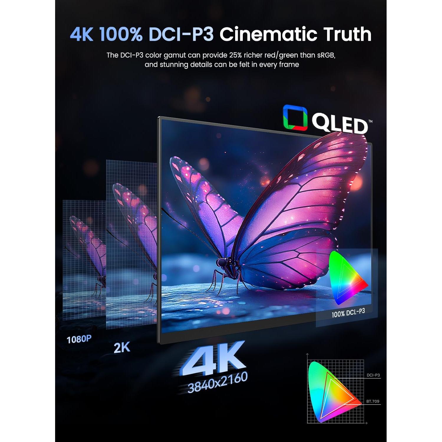 Monitor Portátil UPERFECT 4K 120Hz 17.3" | Gaming 0.1ms 500 Nits