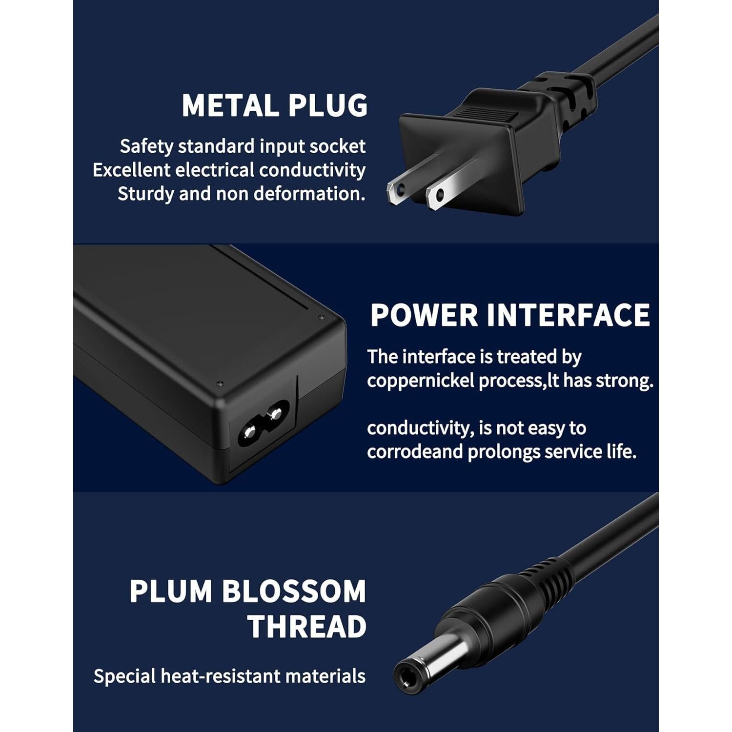 Adaptador de corriente Samsung Odyssey S32CG512EN 2.13m