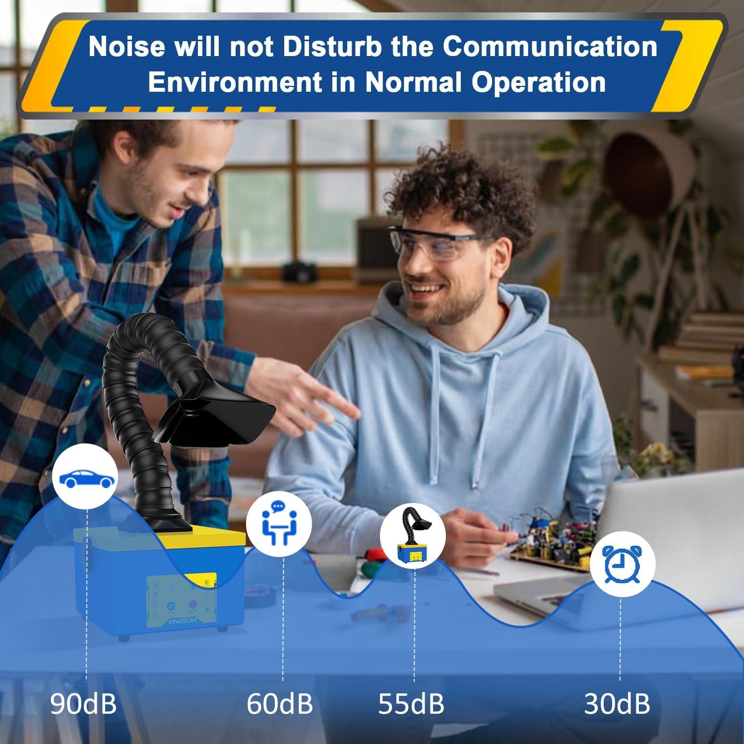 Extractor de humo KINGSOM K-SOON1 180 m³/h 3 velocidades