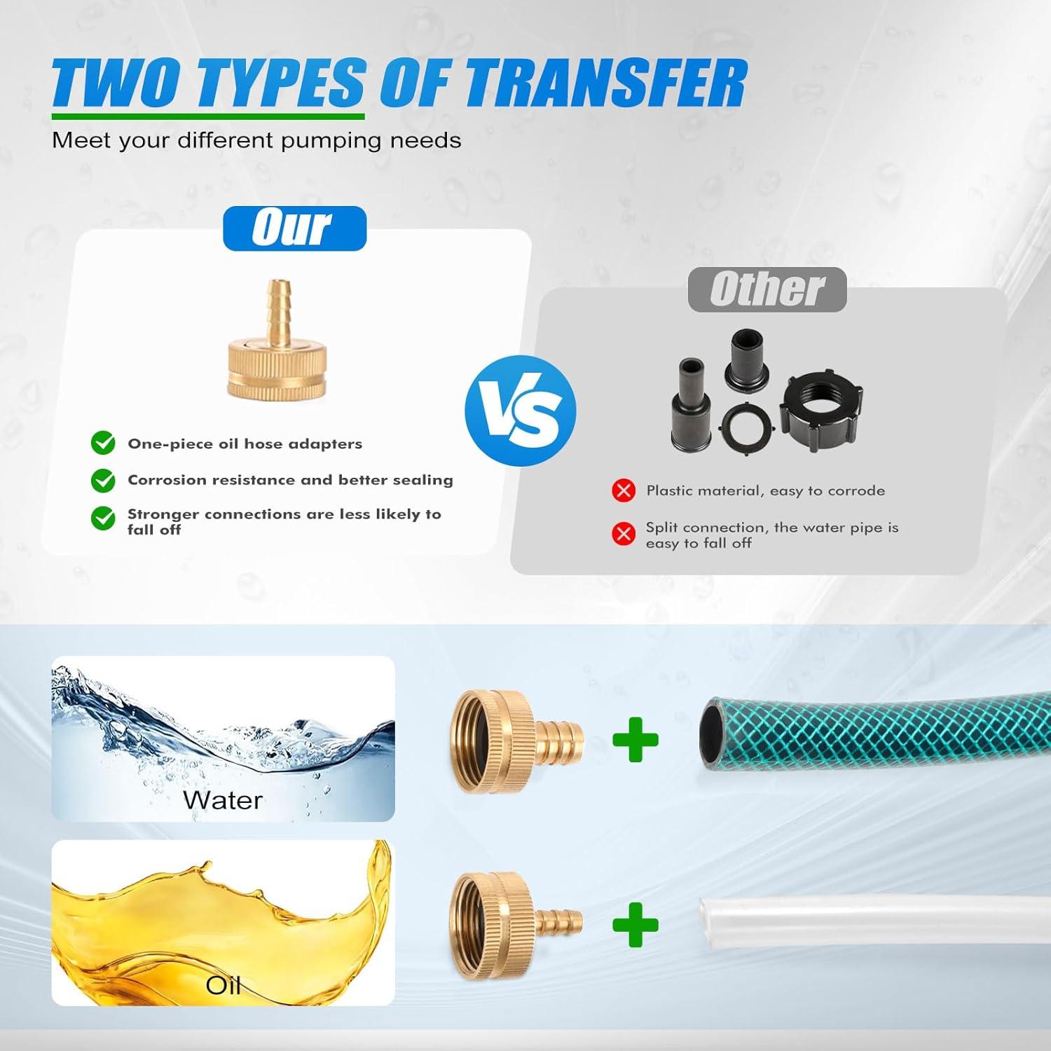 Bomba de Taladro FIDISP 750 GPH con Mangueras y Adaptadores