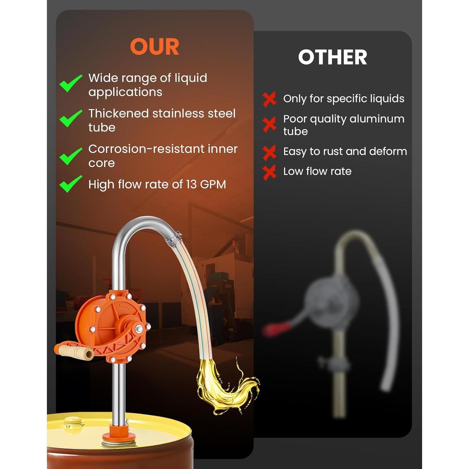 Bomba de Tambor Manual Poafamx 55 Galones Acero Inoxidable 49.2 L/min