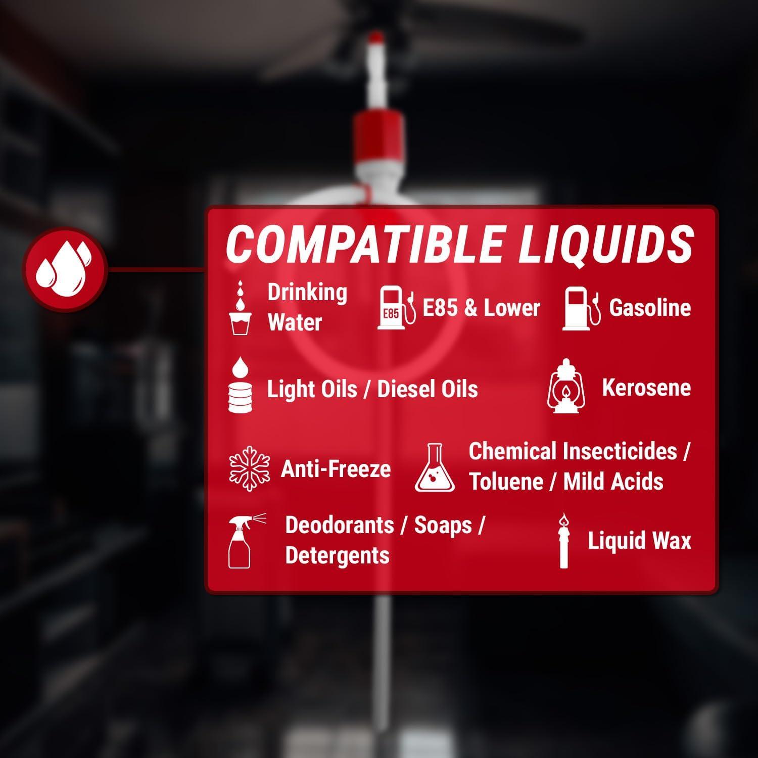 Bomba Manual de Emergencia TERA PUMP para Drum 55 Galones
