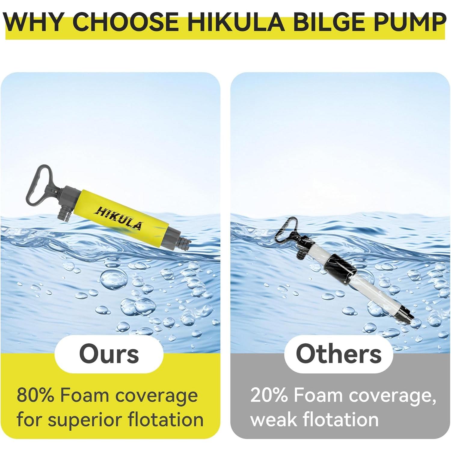 Bomba de Achique Manual HIKULA Amarilla 43cm para Kayak