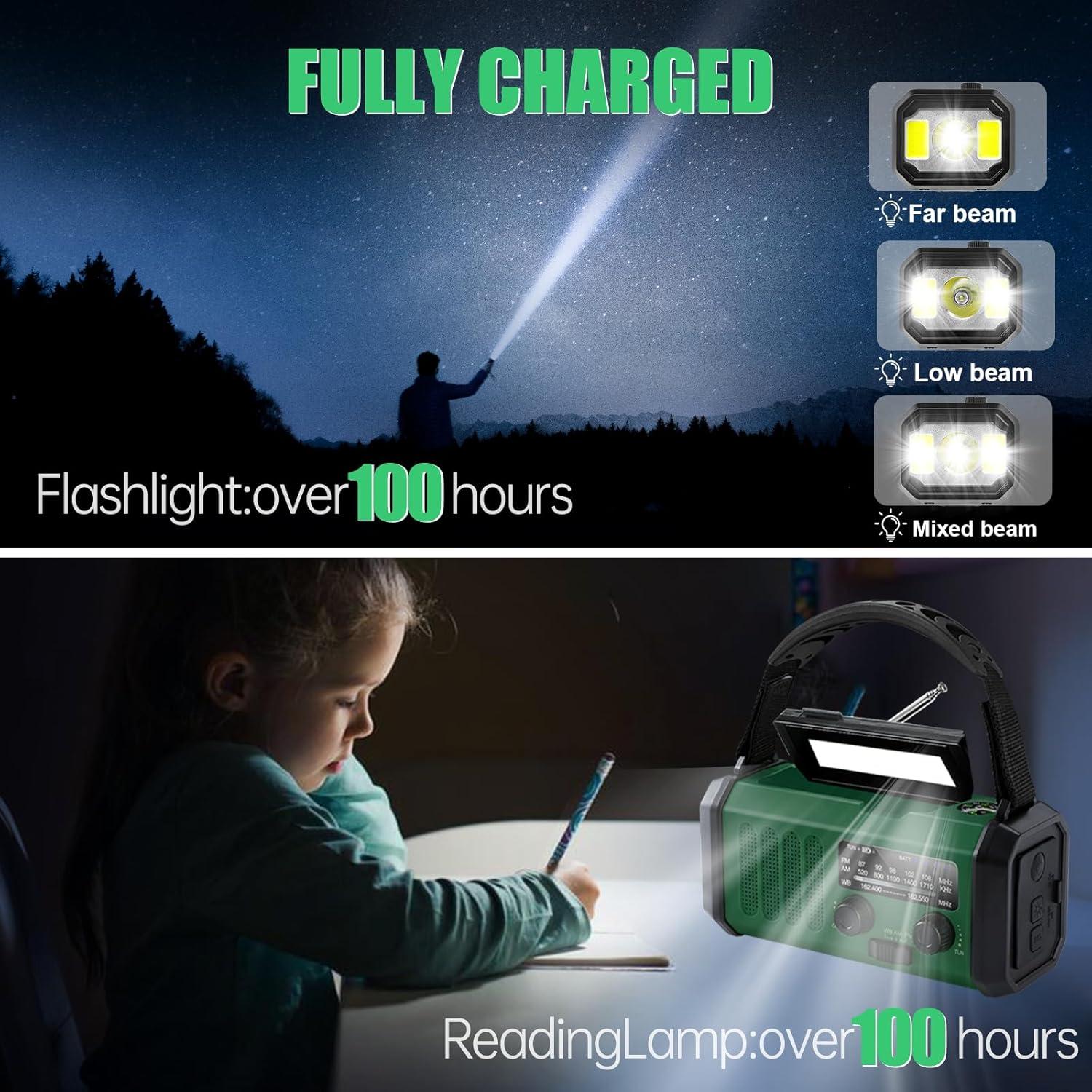 Radio Meteorológica de Emergencia Juvihuxy 20000mAh Verde