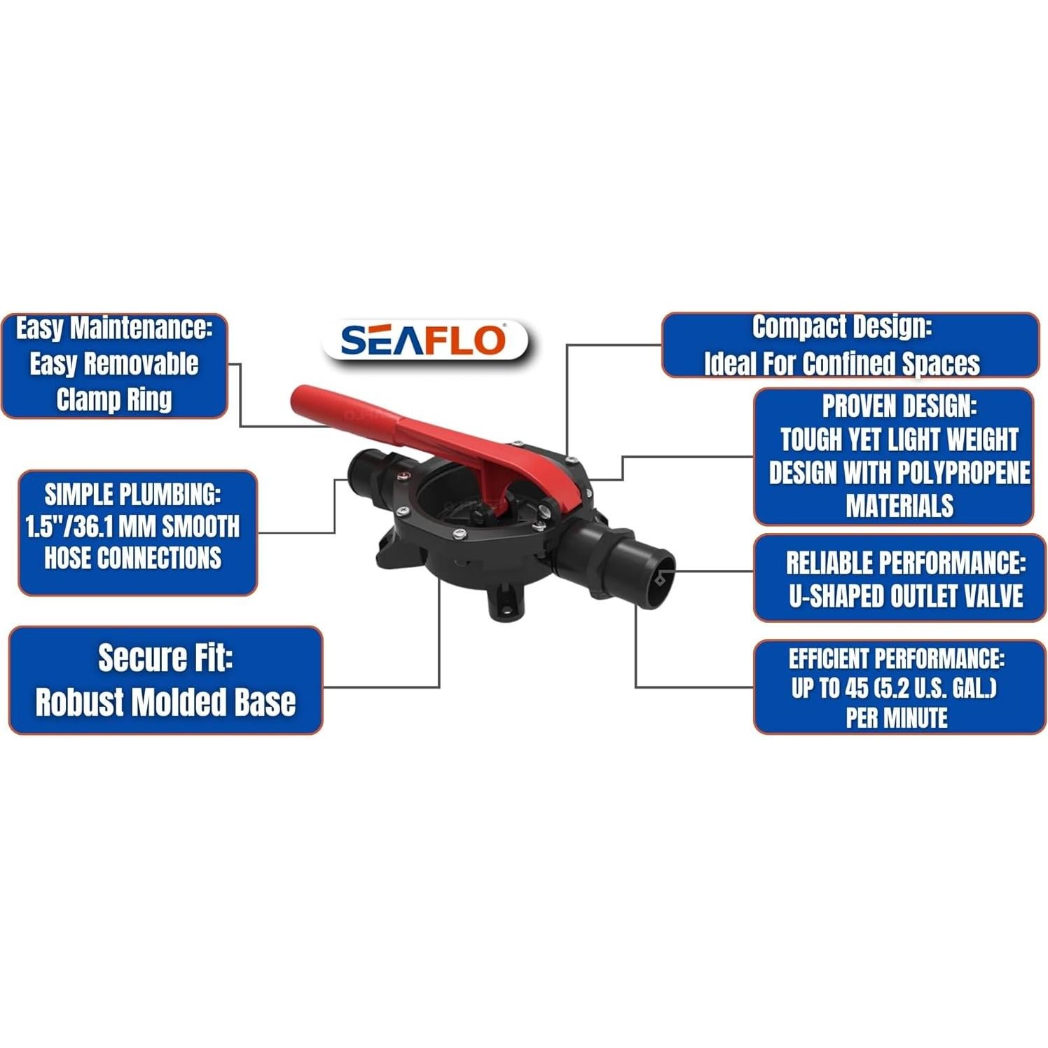 Bomba de Achique Manual SEAFLO 720GPH 2721.55 LPH