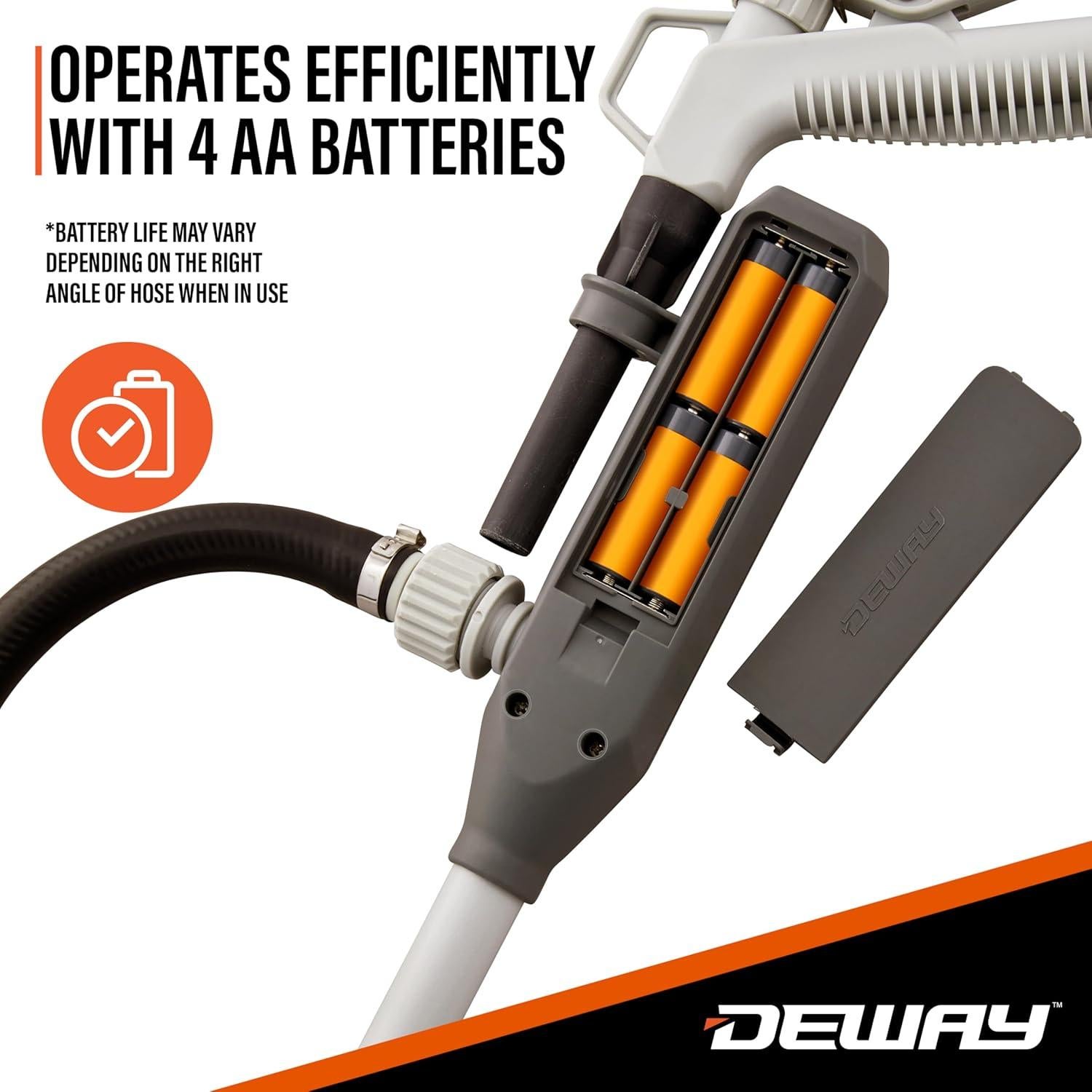 Bomba de Transferencia DeWay V2 con Boquilla Manual 12.1 LPM