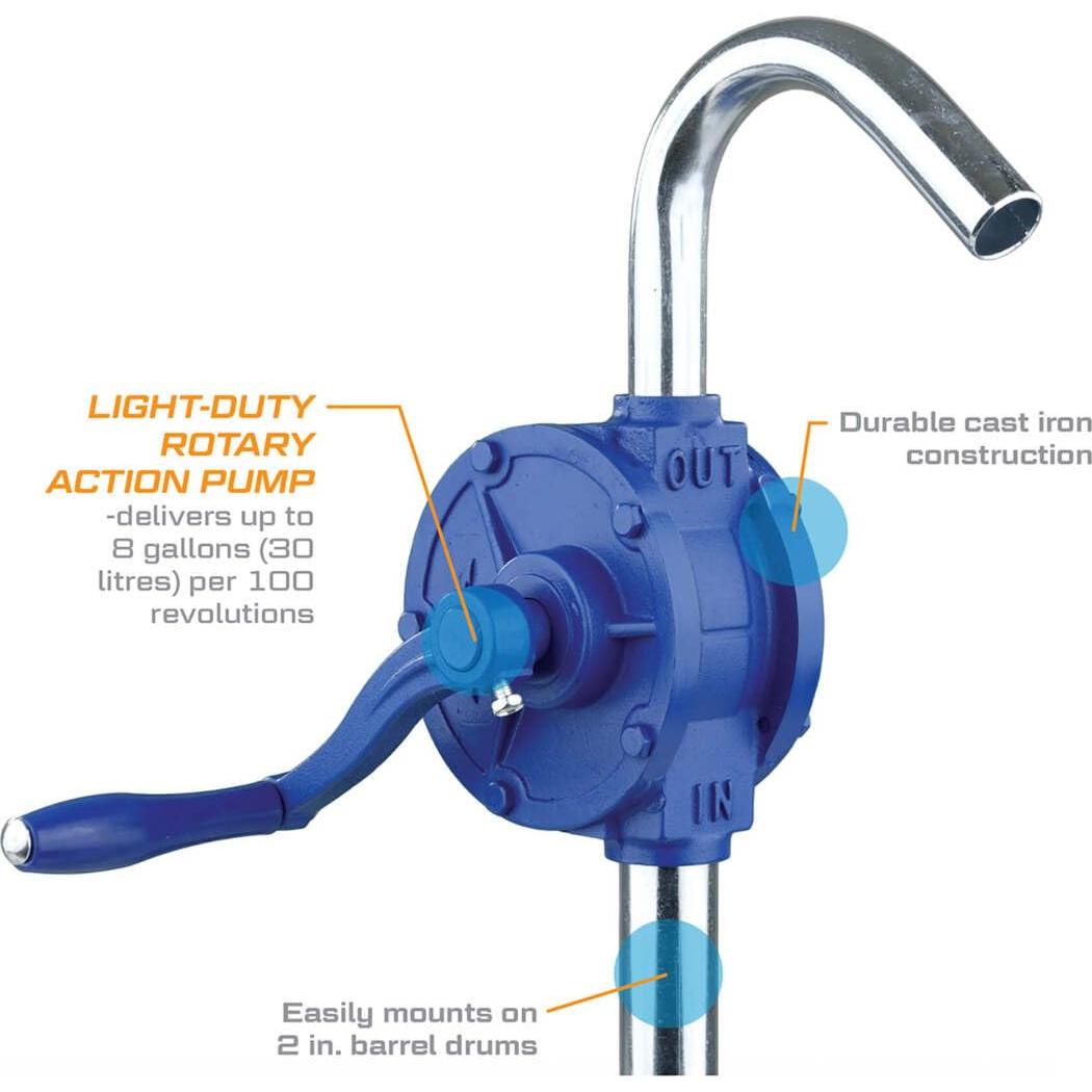 Bomba de Mano Rotativa GPI RP-5 para Fluidos 30.28 LPM