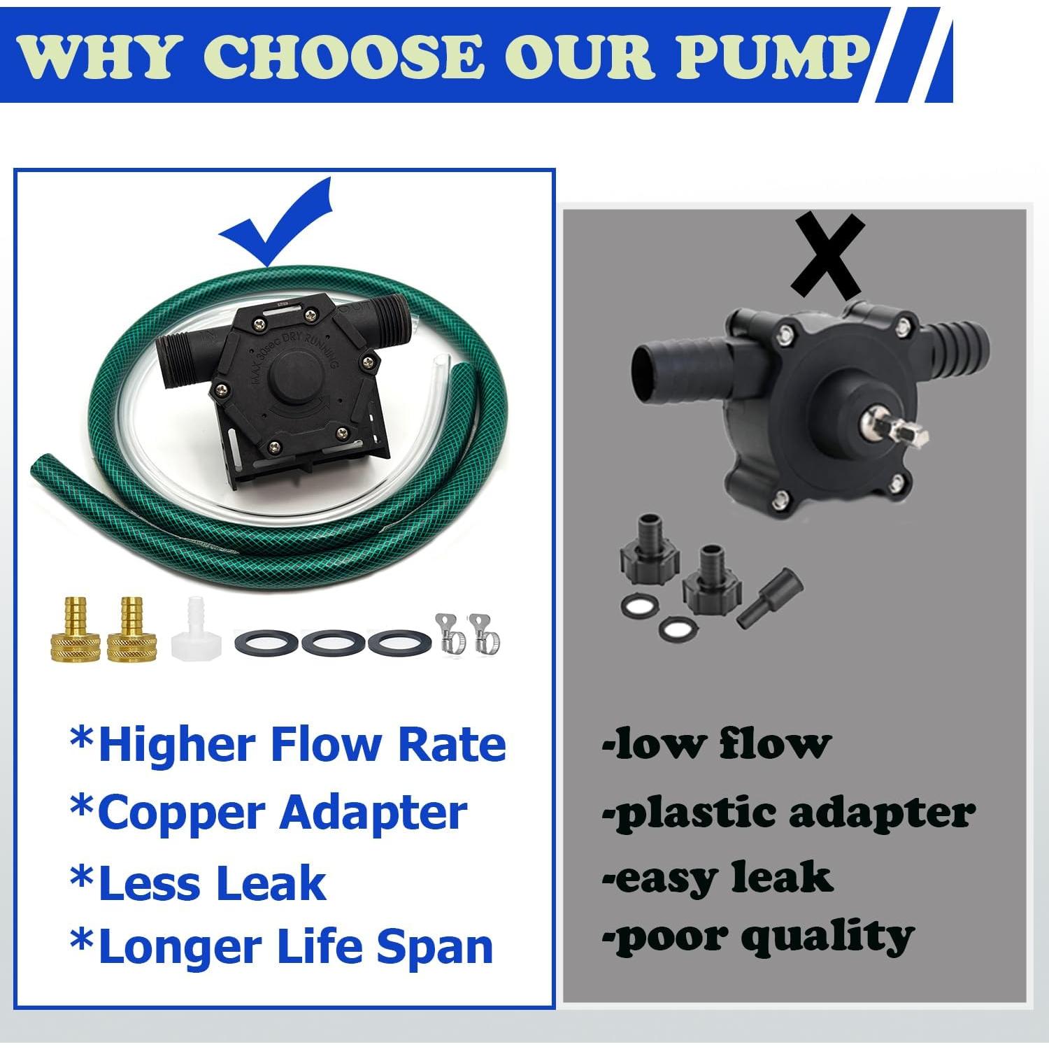 Bomba de Transferencia de Agua RLASAMN 750GPH Autocebante