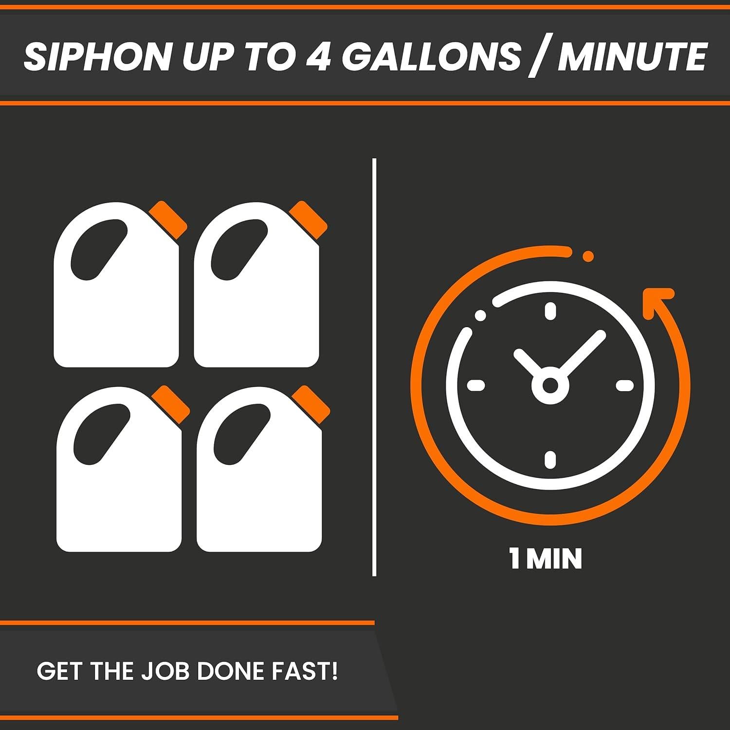 Bomba de Sifón GasTapper SiphonPro Deluxe 2.4m 15.1L/min