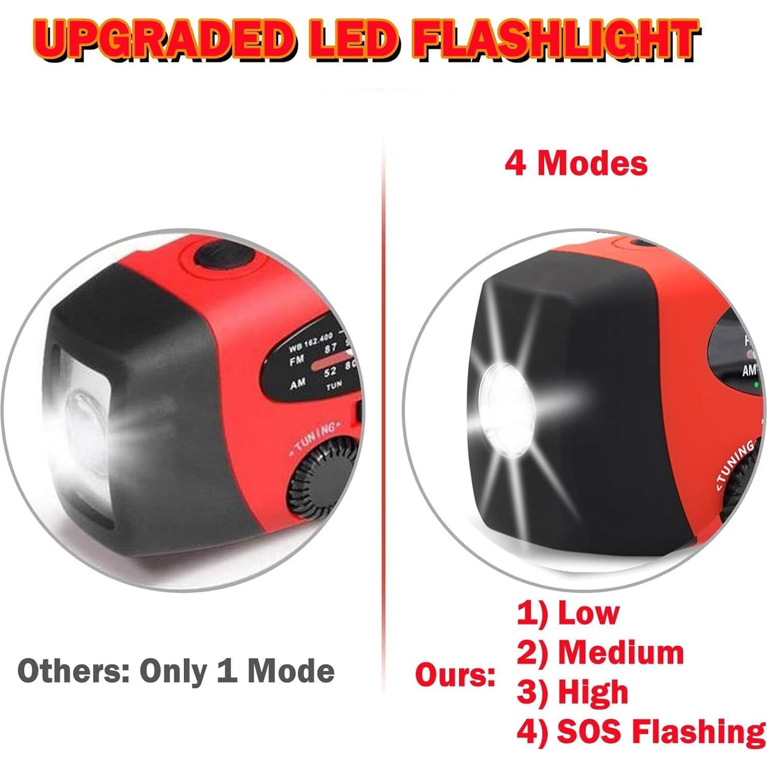 Radio Meteorológica de Emergencia Solar con Cargador 2000mAh