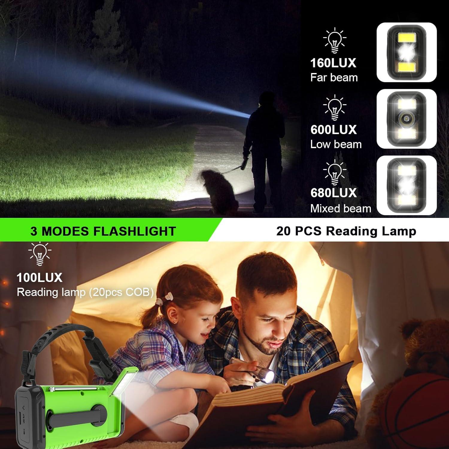 Radio de Emergencia Rckskaya 20000mAh AM/FM NOAA con Linterna