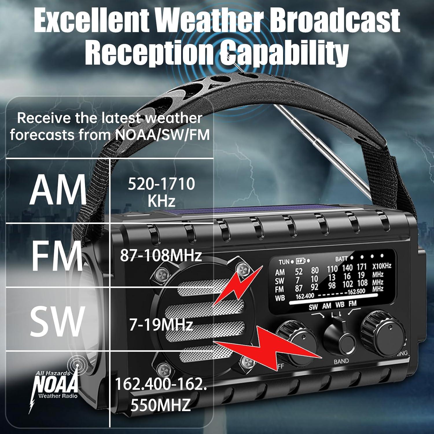 Radio Meteorológica Aivica 20000mAh con Cargador Solar y Linterna