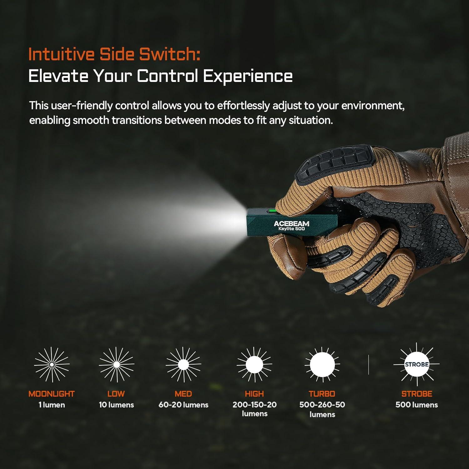 Linterna EDC ACEBEAM Keylite 500 Recargable 500 Lúmenes