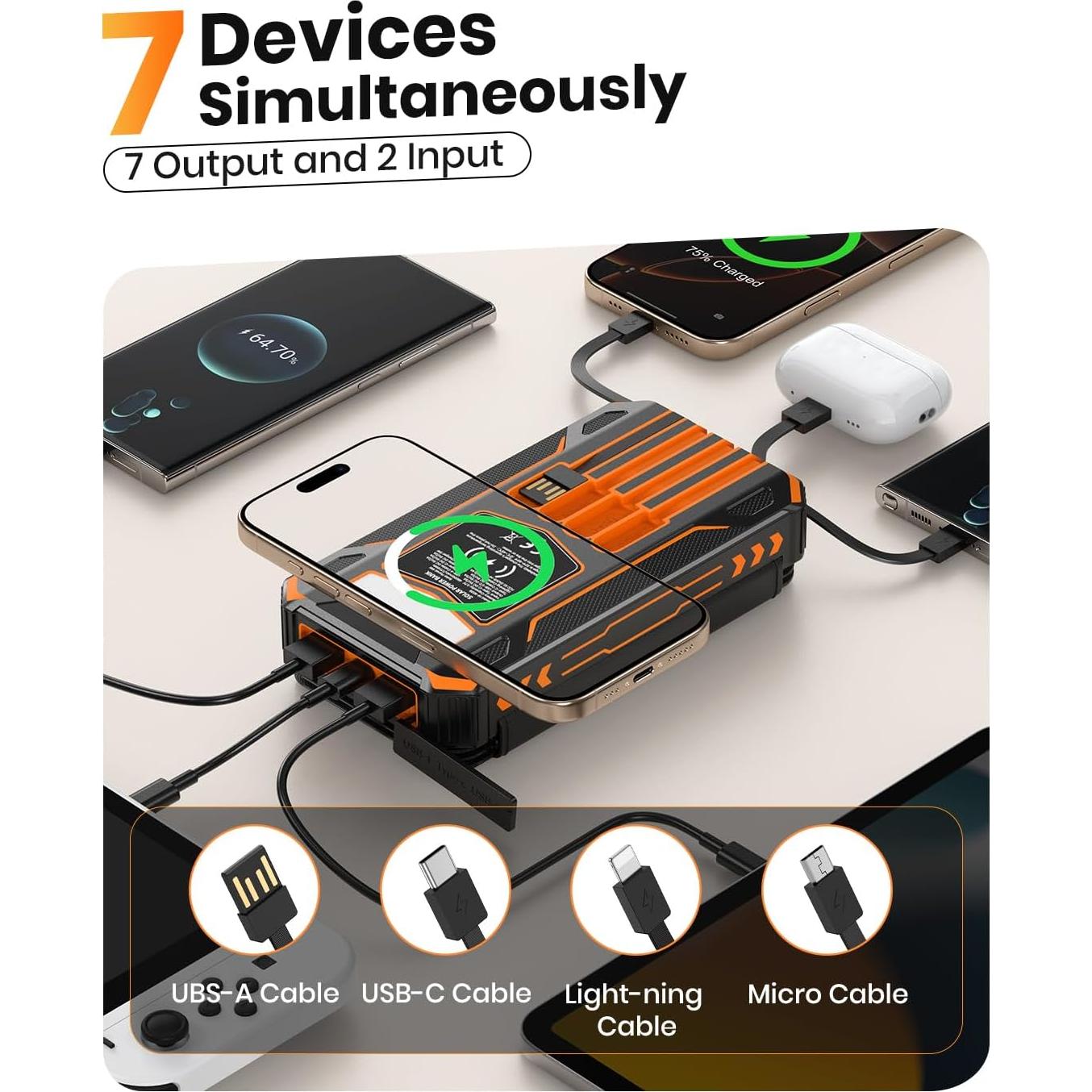 Cargador Solar Power Bank SOARAISE 48000mAh Inalámbrico