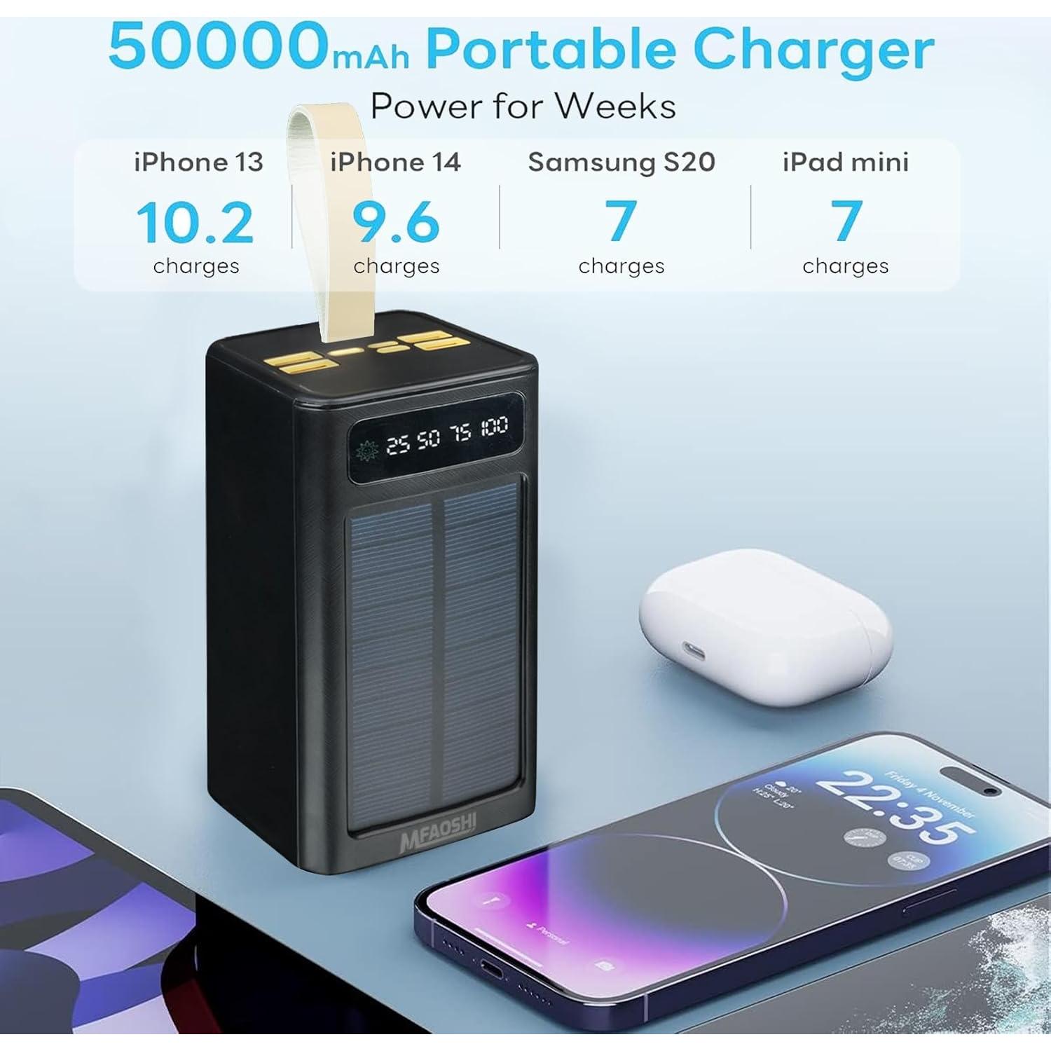 Banco de Energía Solar 50000mAh Zhimingbaihuo Cargador Rápido