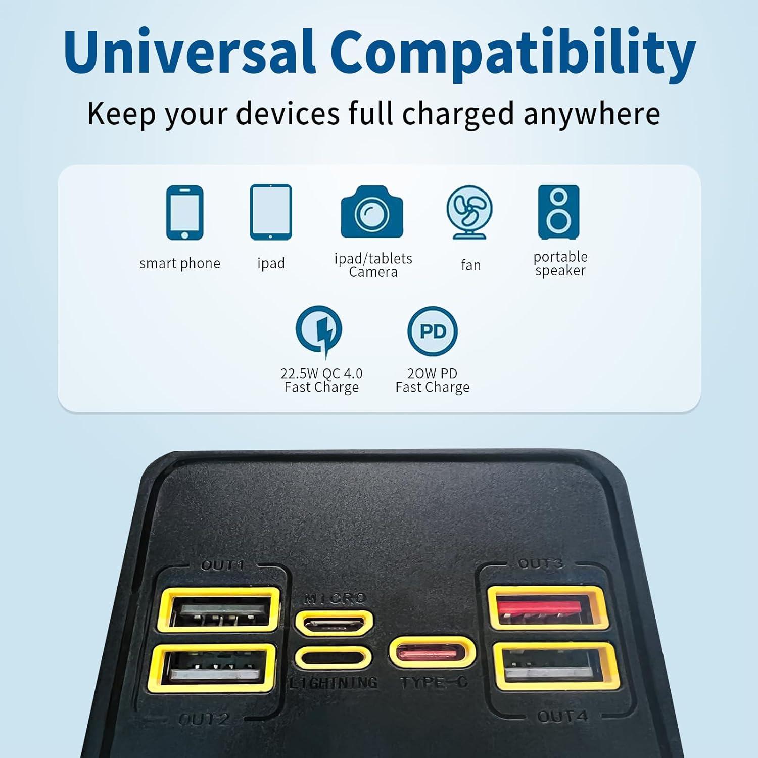 Banco de Energía Solar 50000mAh Zhimingbaihuo Cargador Rápido